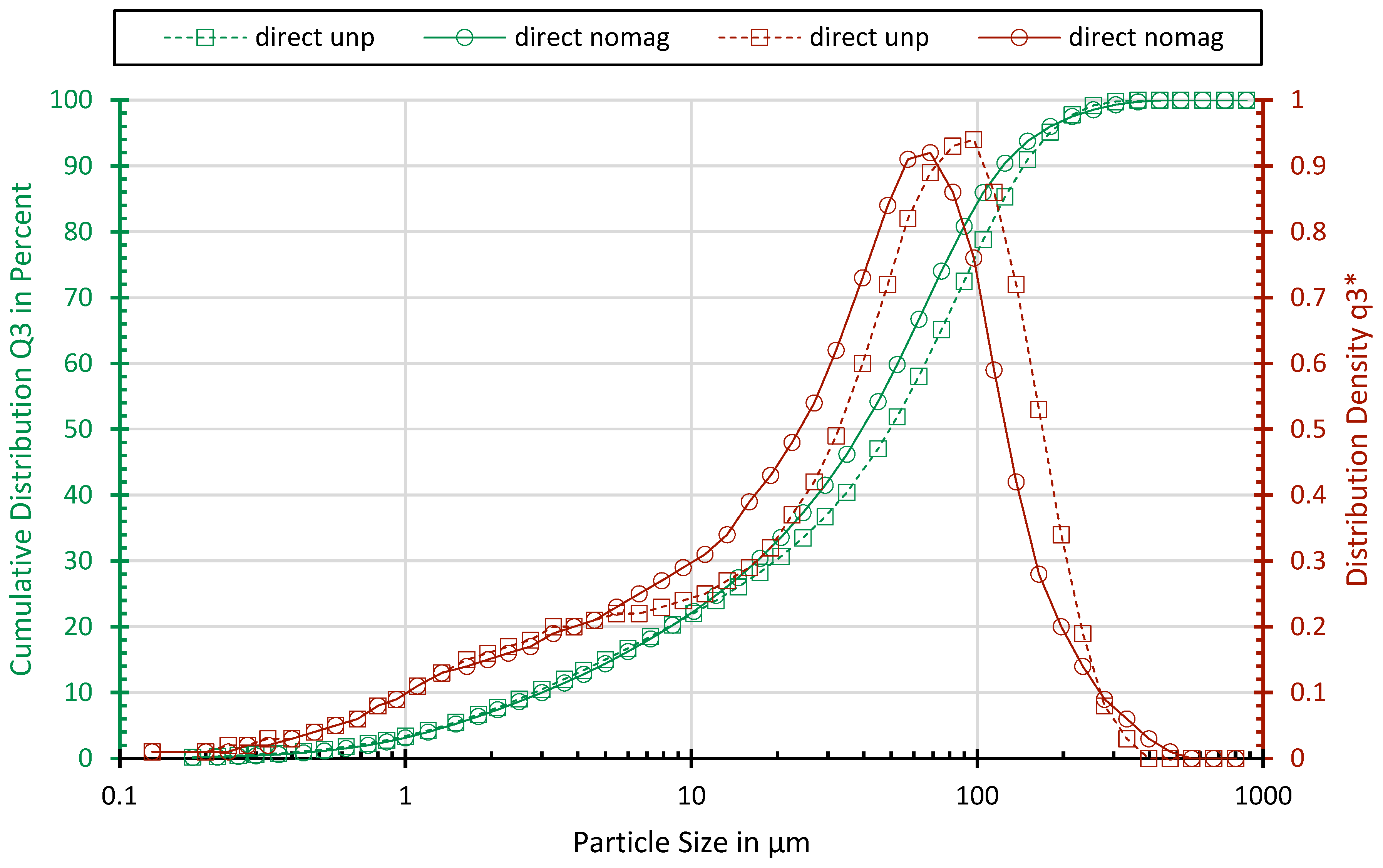 Minerals 10 00838 g002