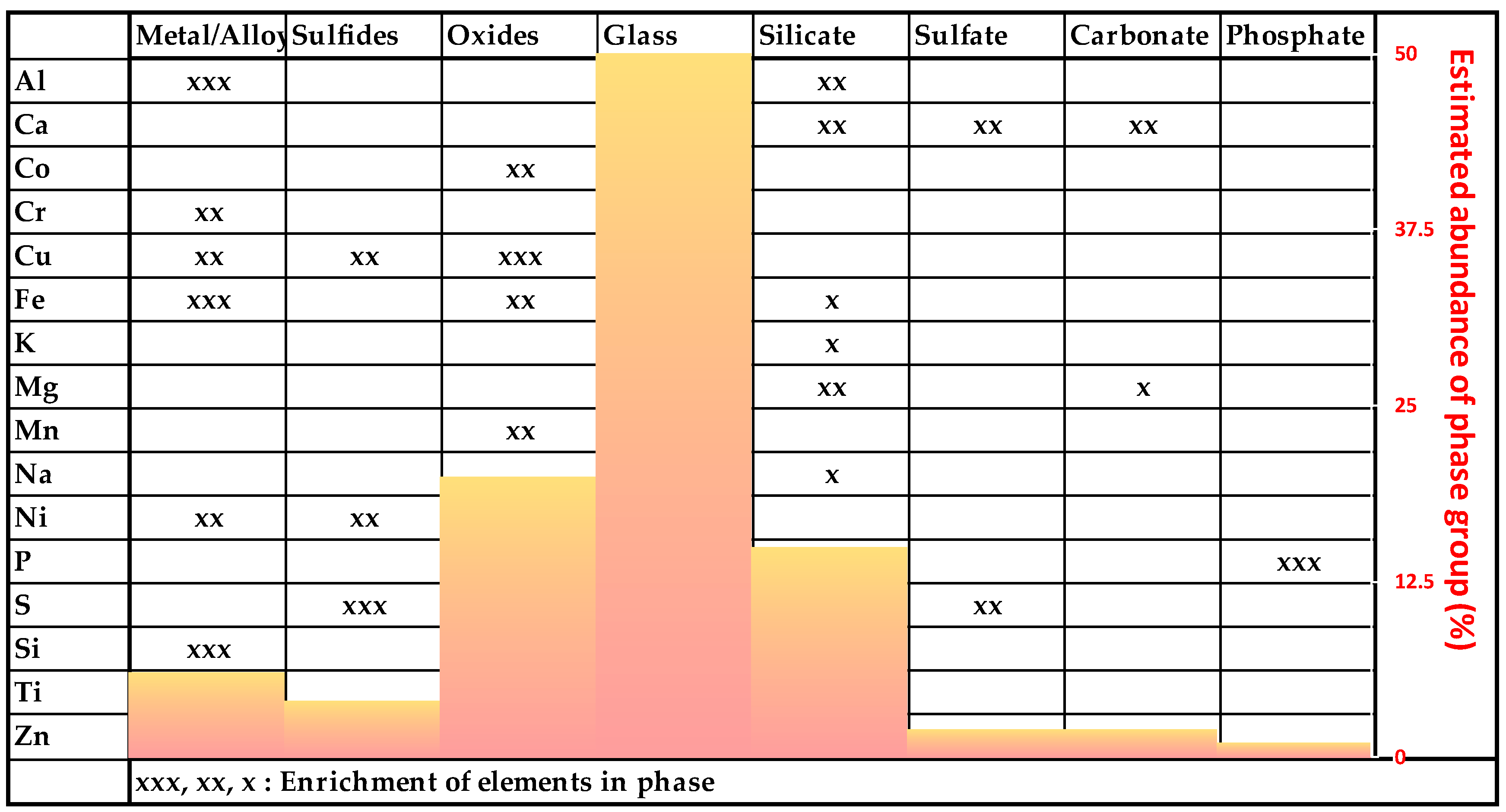 Minerals 10 00838 g005
