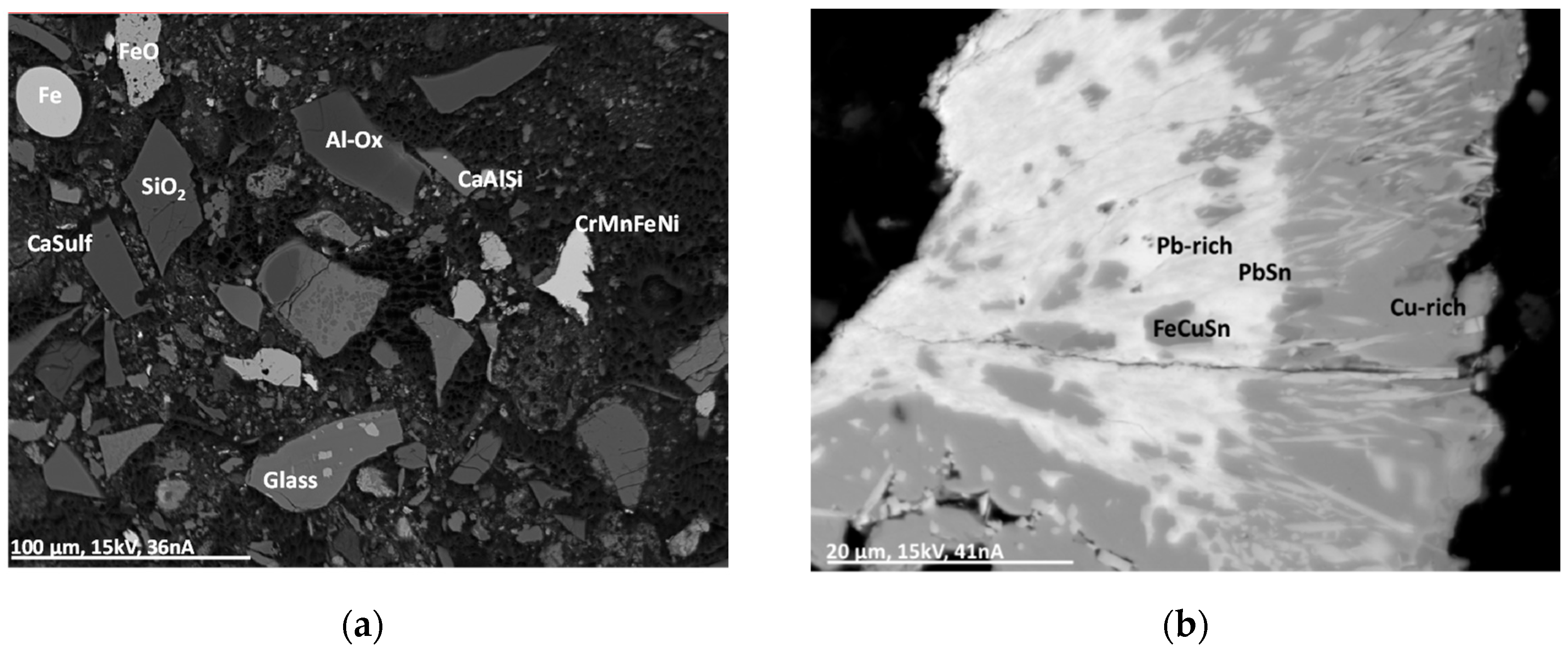 Minerals 10 00838 g006