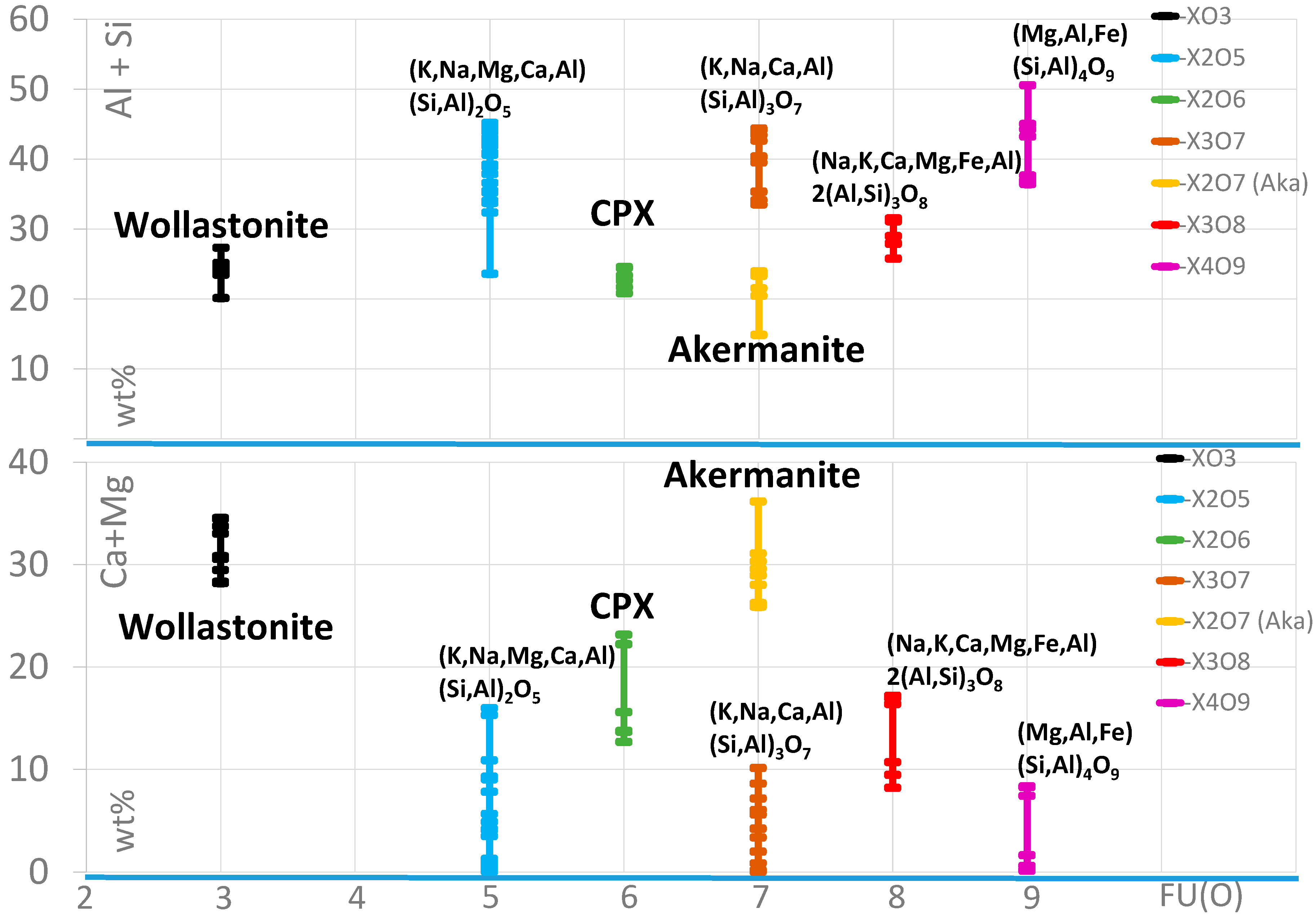 Minerals 10 00838 g009
