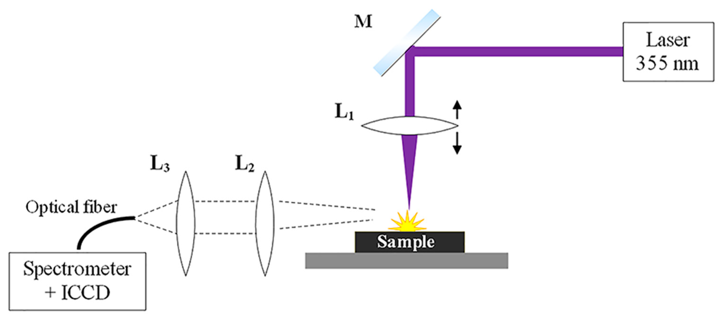 Minerals 10 00855 g001