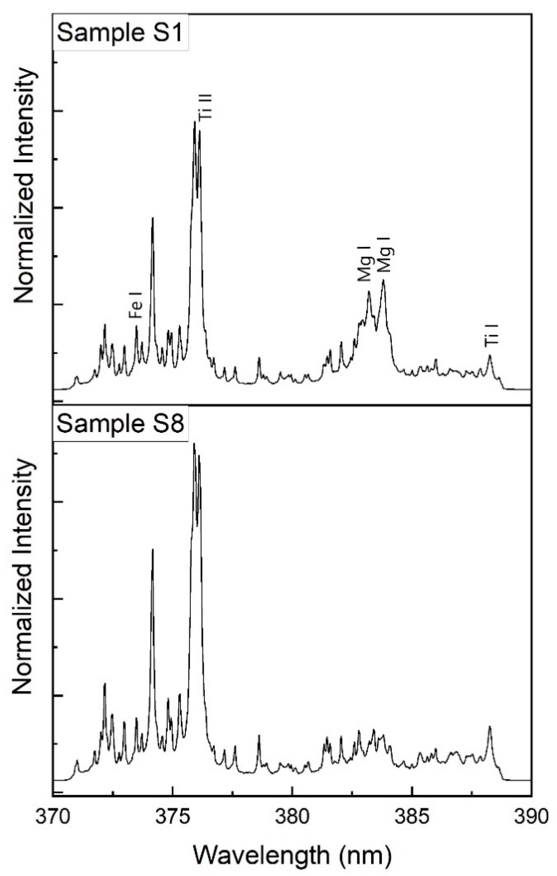 Minerals 10 00855 g003