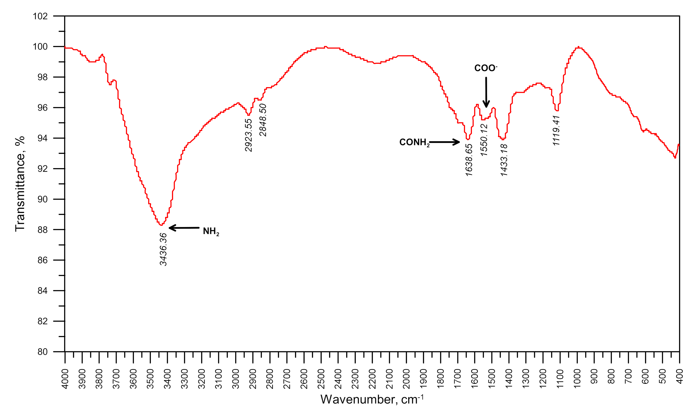 Minerals 10 00895 g003