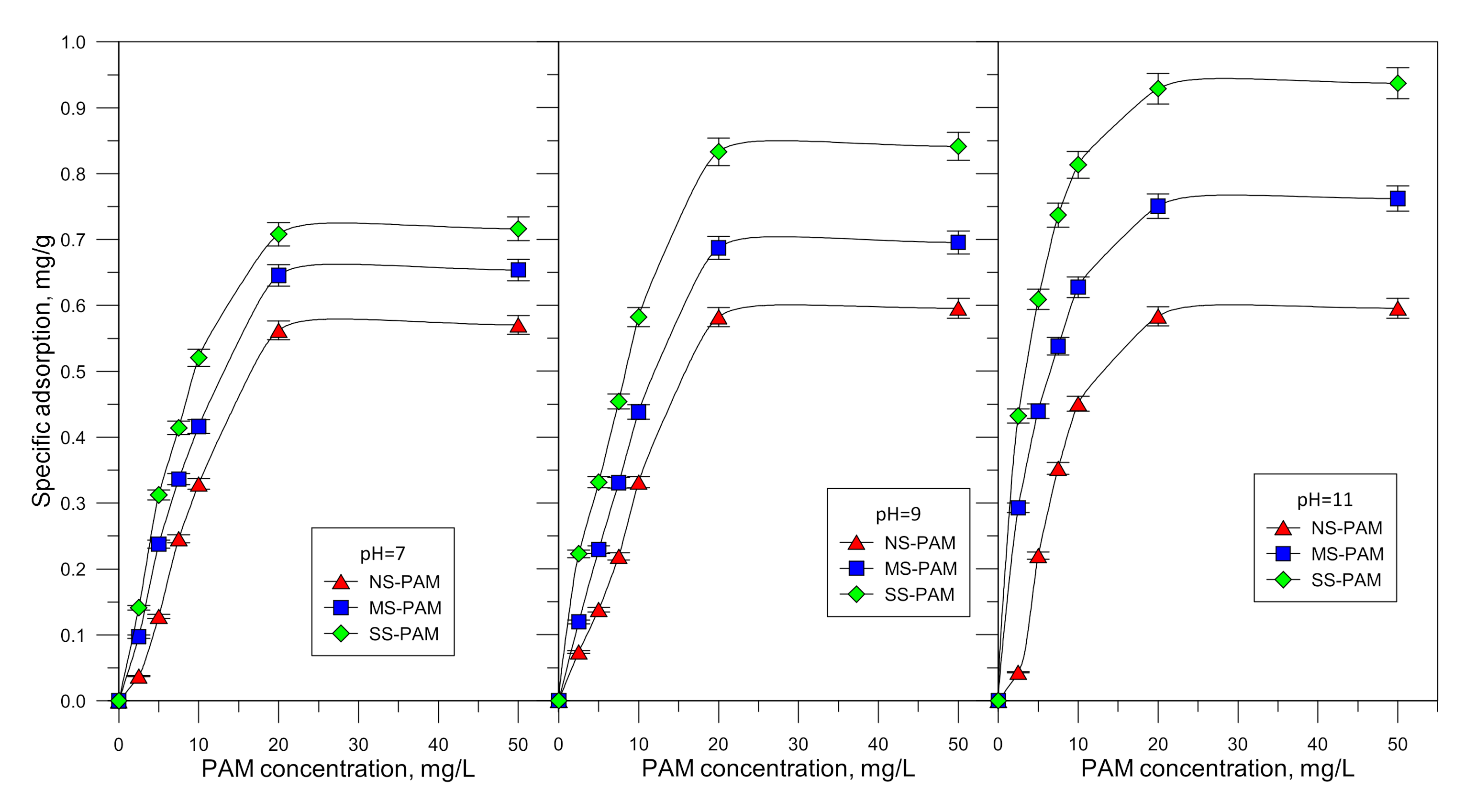 Minerals 10 00895 g007