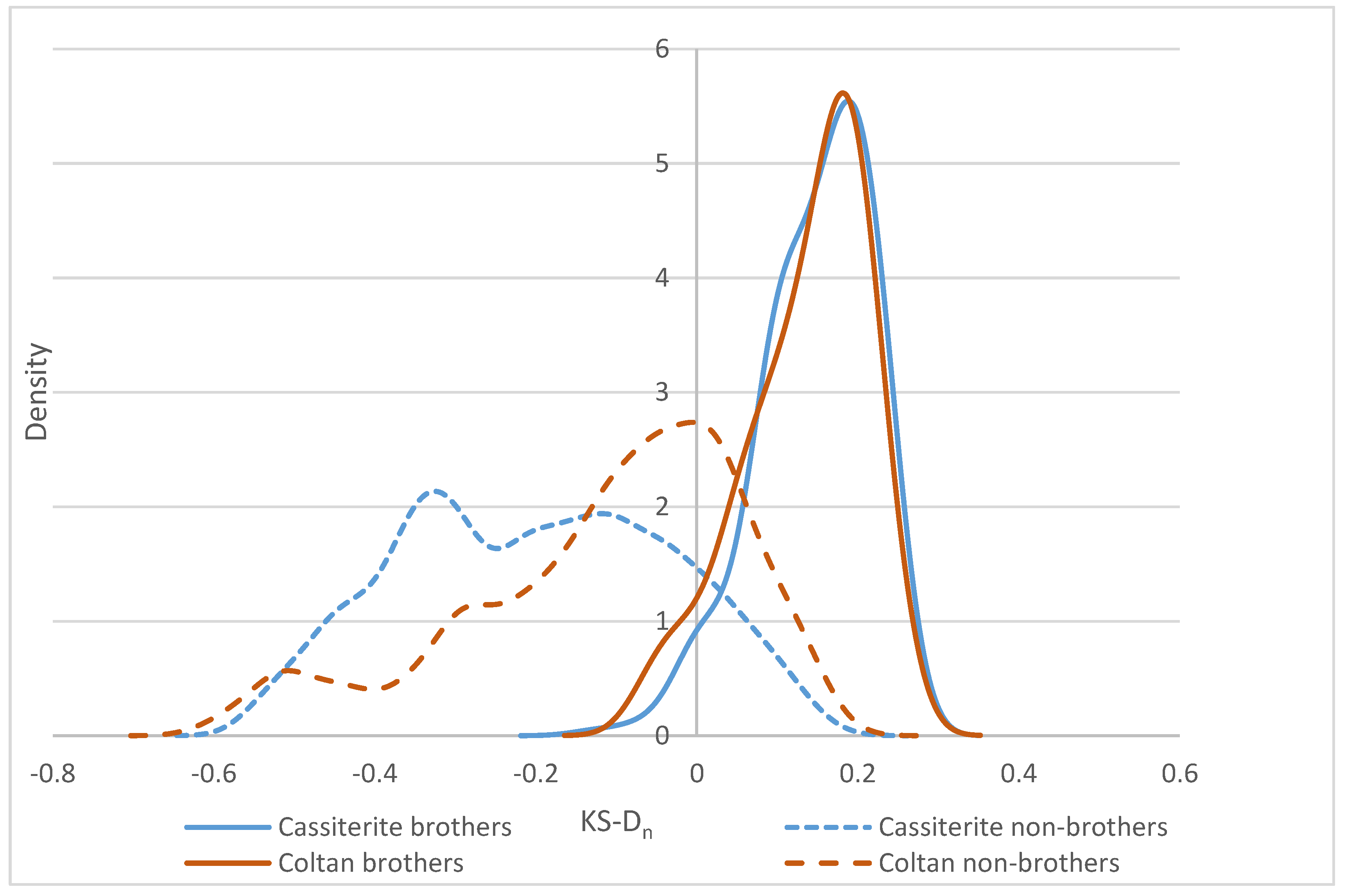Minerals 10 00926 g002