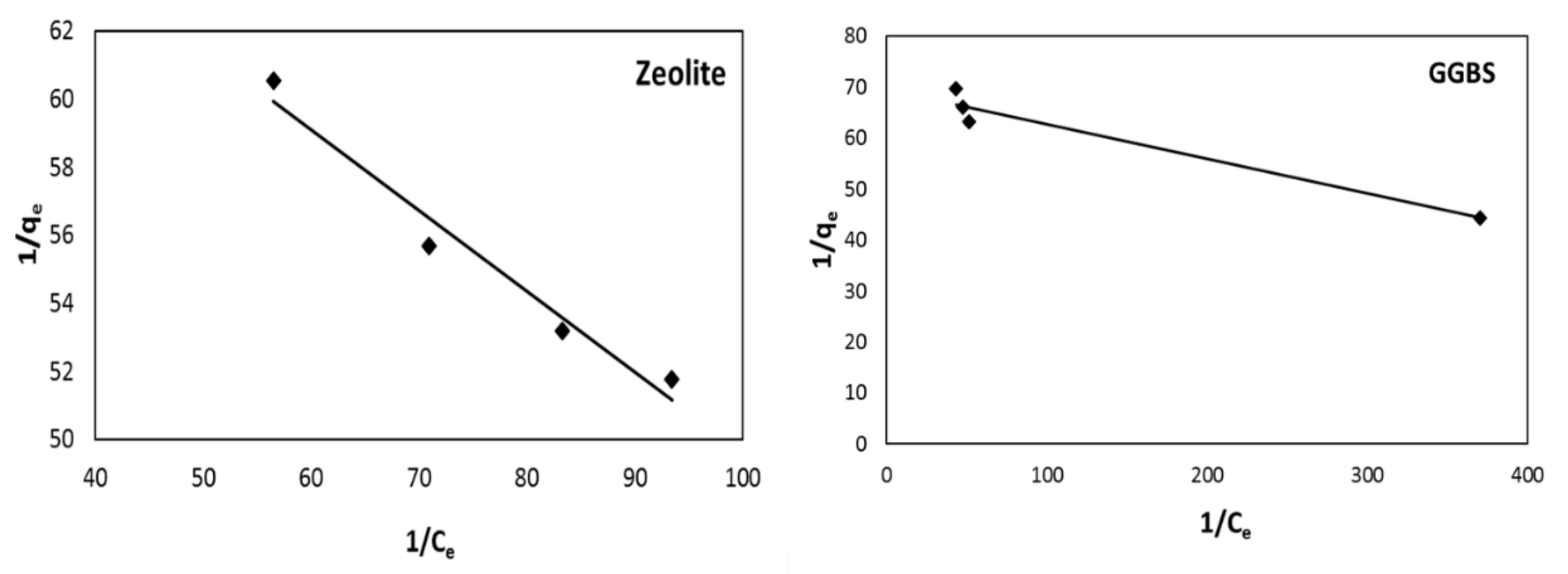 Minerals 10 00932 g004 Minerals 10 00932 g004