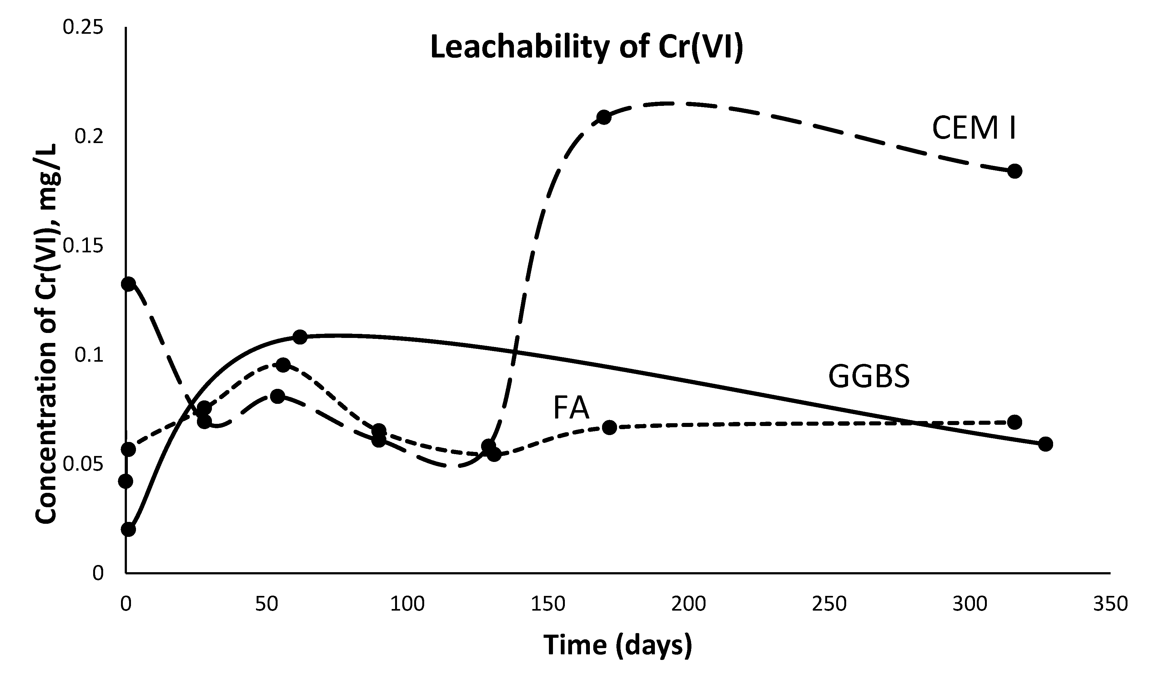 Minerals 10 00932 g006 Minerals 10 00932 g006