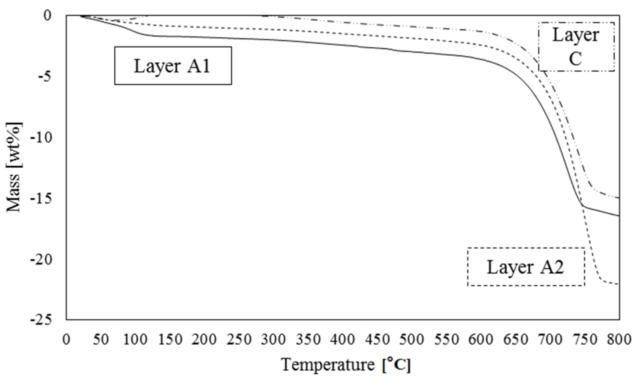 Minerals 10 00937 g003 Minerals 10 00937 g003