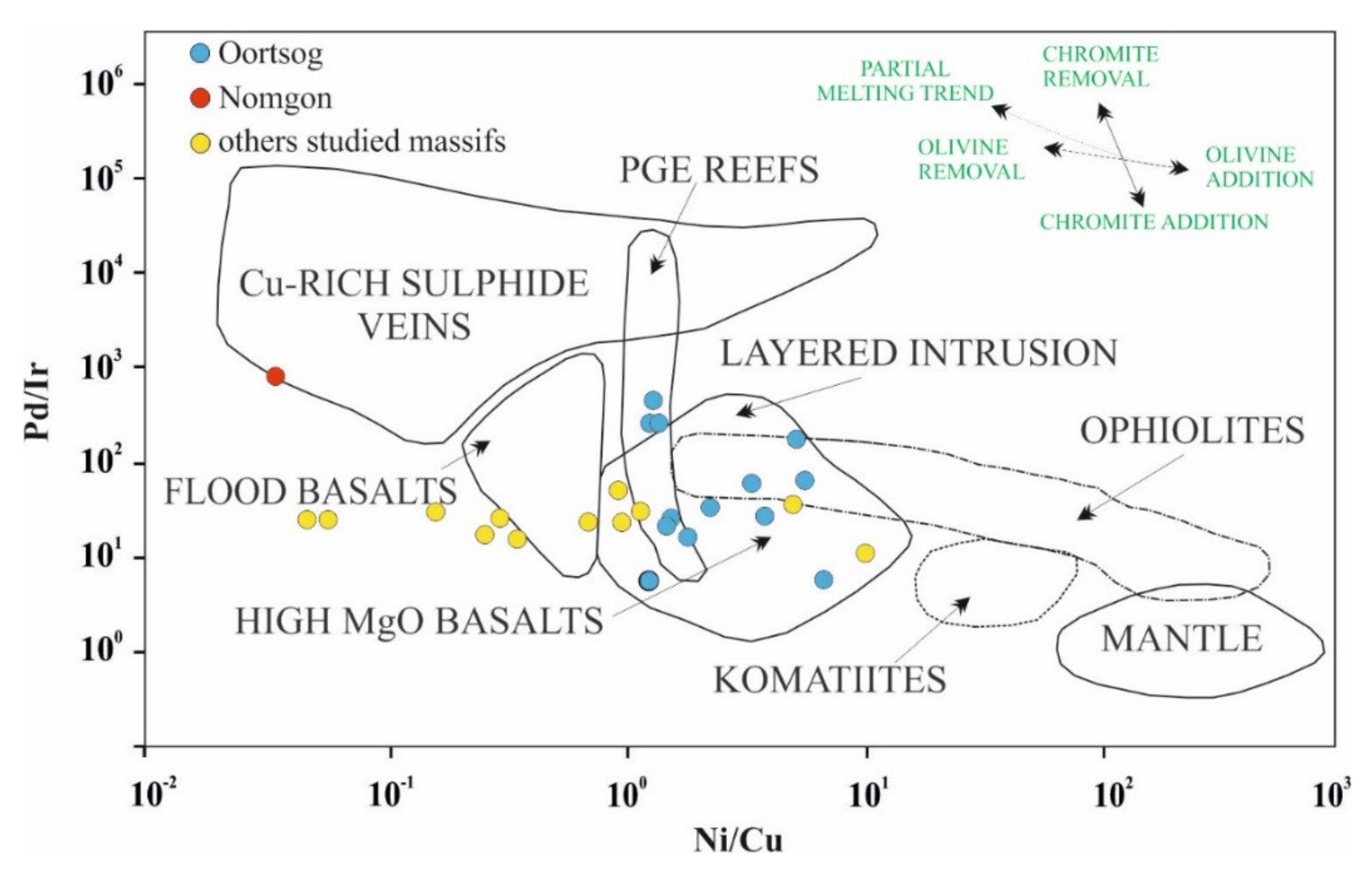Minerals 10 00942 g012