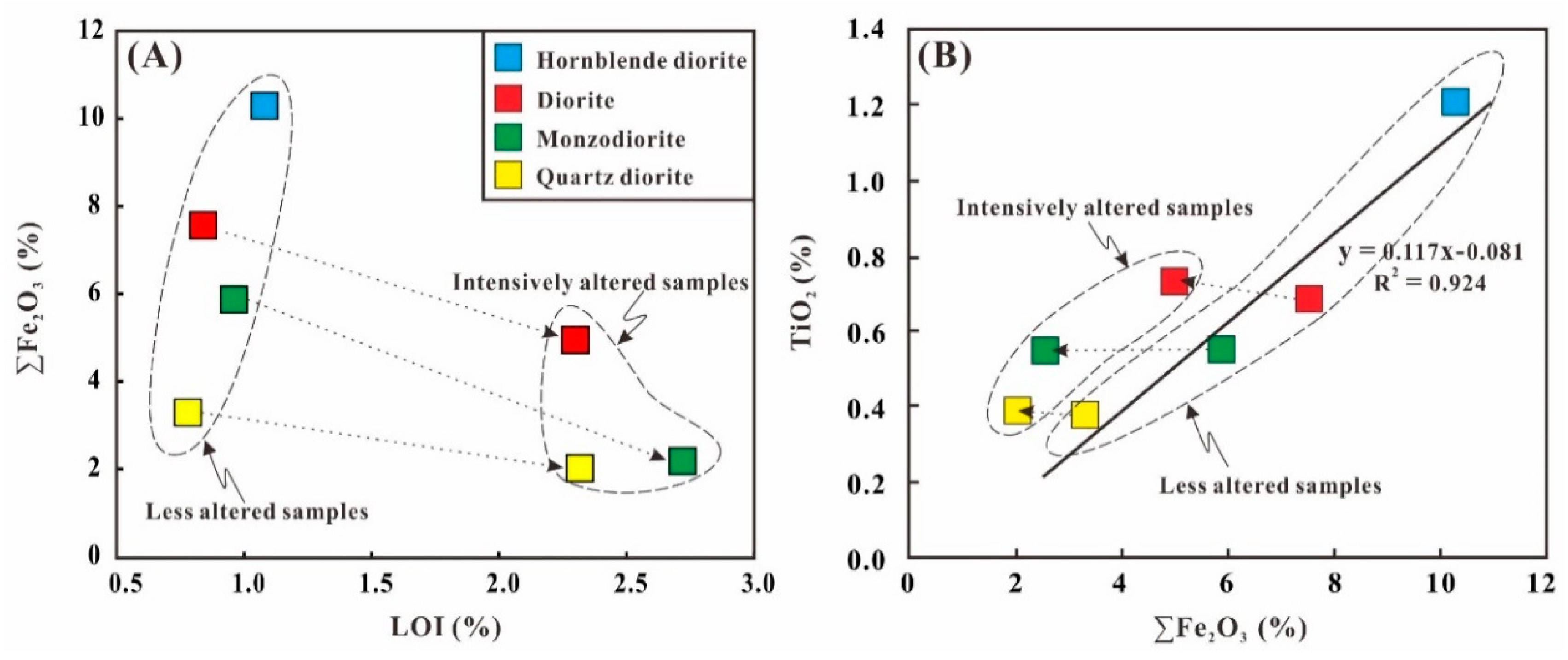 Minerals 10 00951 g003