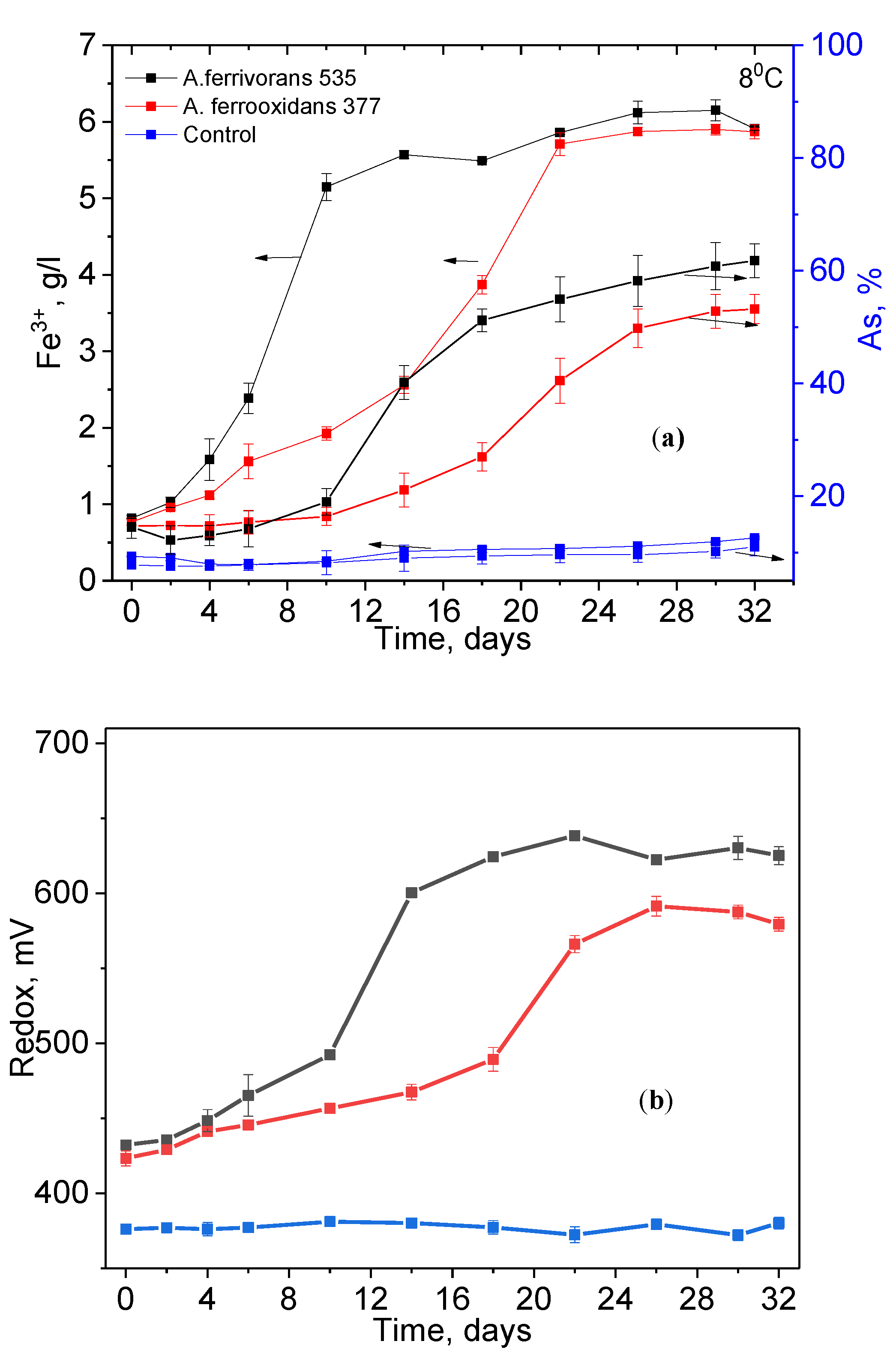 Minerals 10 00972 g005 Minerals 10 00972 g005