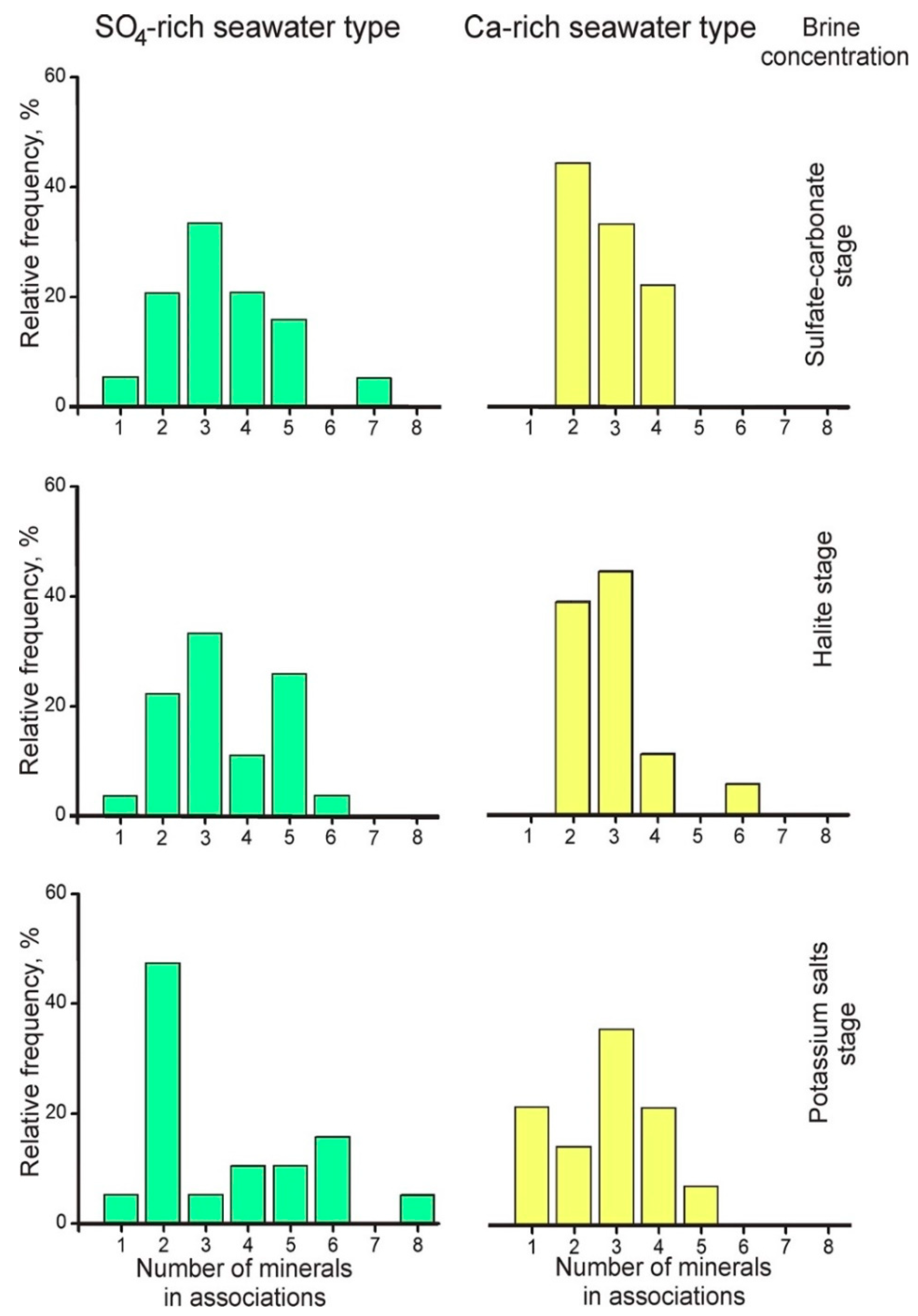 Minerals 10 00974 g002 Minerals 10 00974 g002