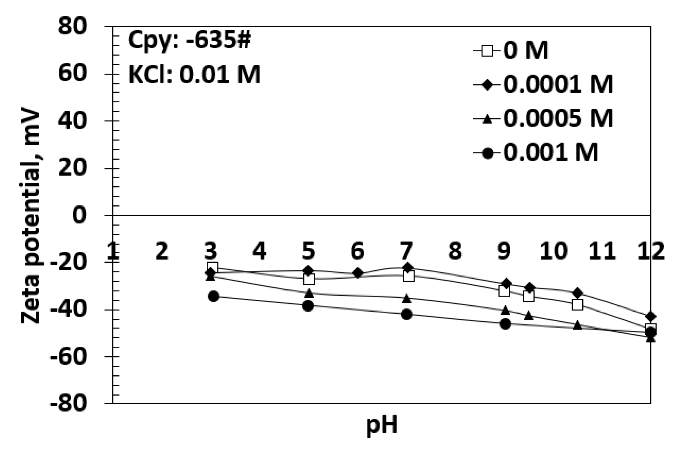Minerals 10 00991 g008 Minerals 10 00991 g008