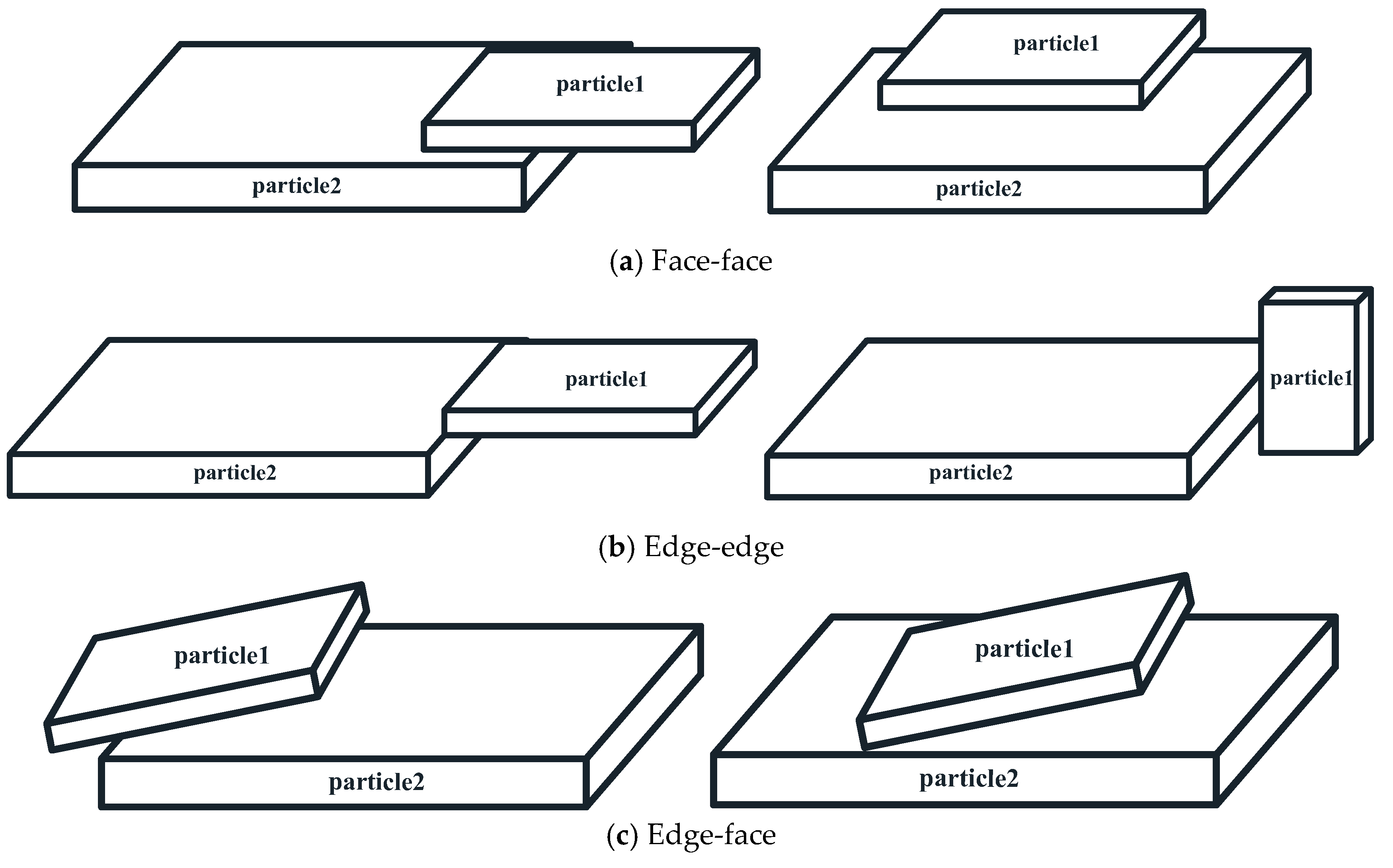 Minerals 10 00993 g005