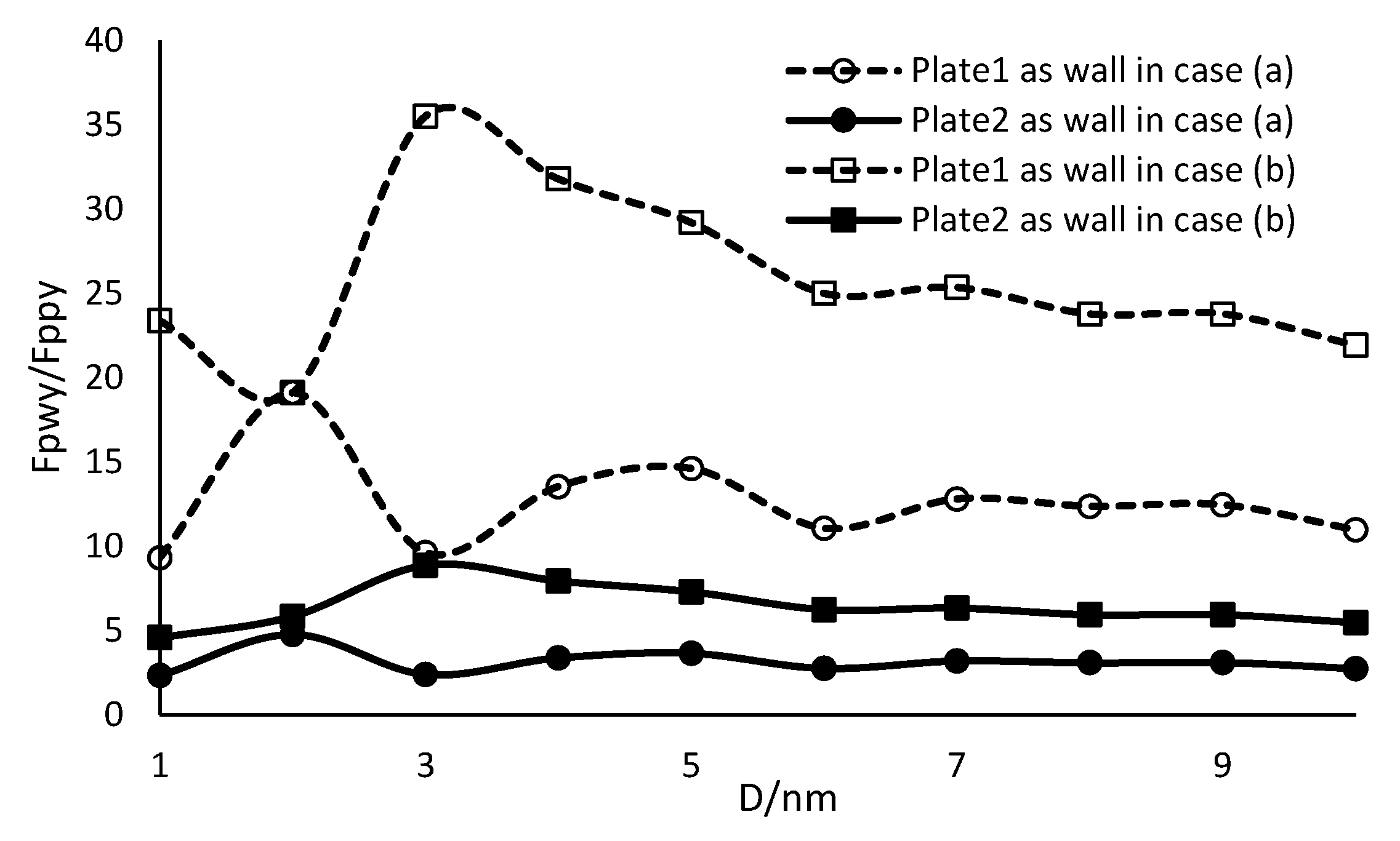 Minerals 10 00993 g007