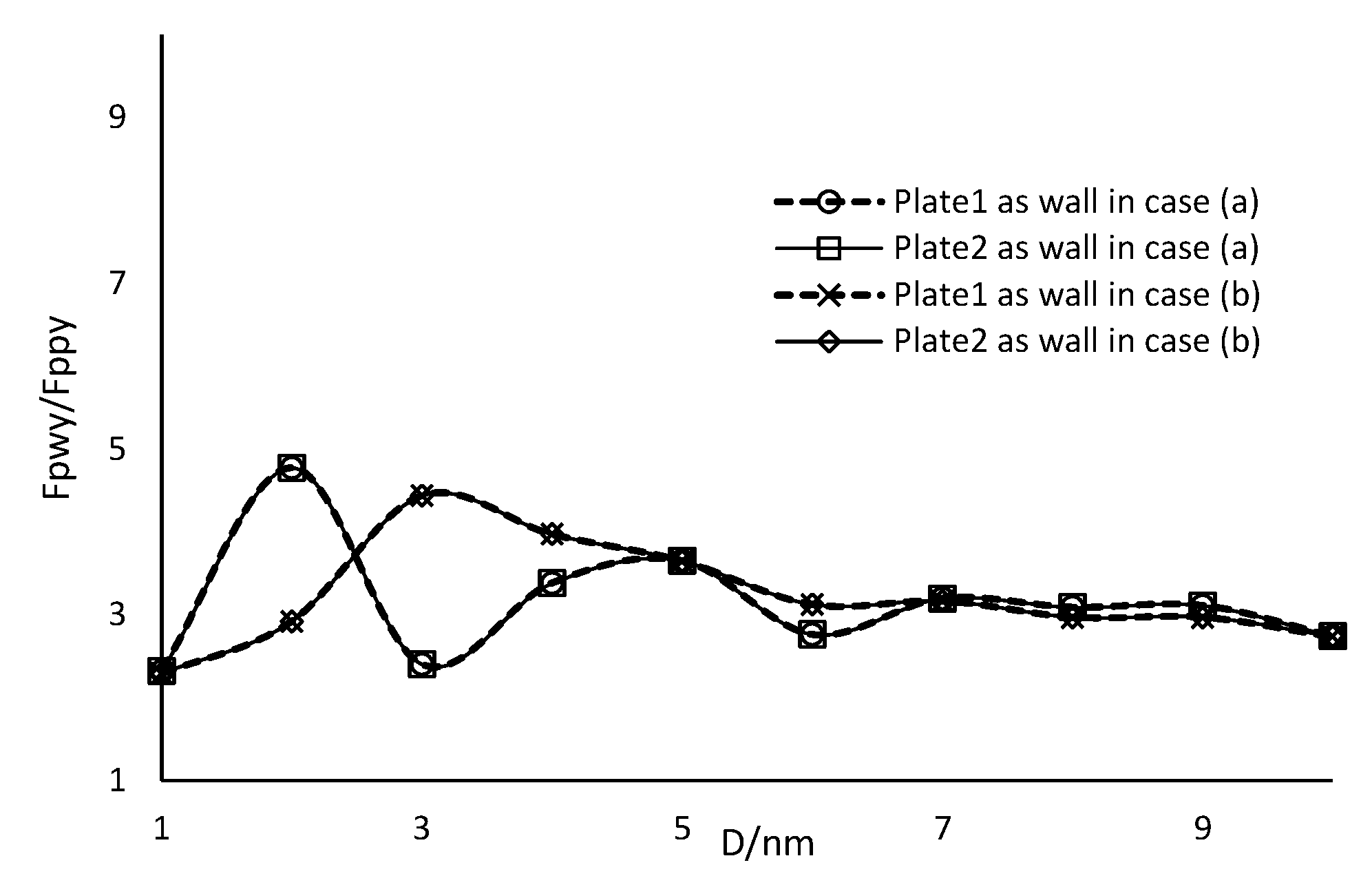 Minerals 10 00993 g010