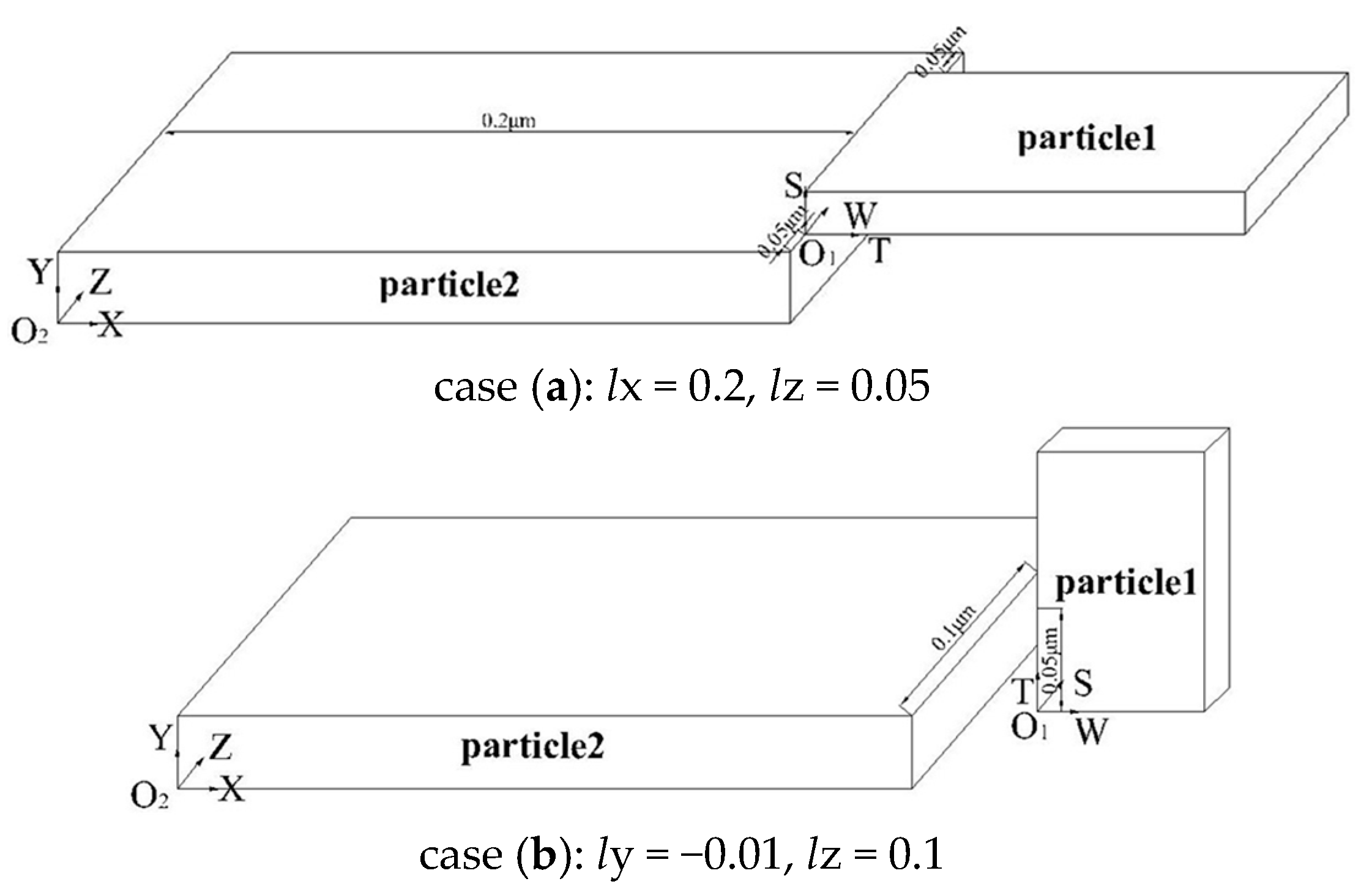 Minerals Free Full Text On The Calculation Of Van Der Waals Force Between Clay Particles Html