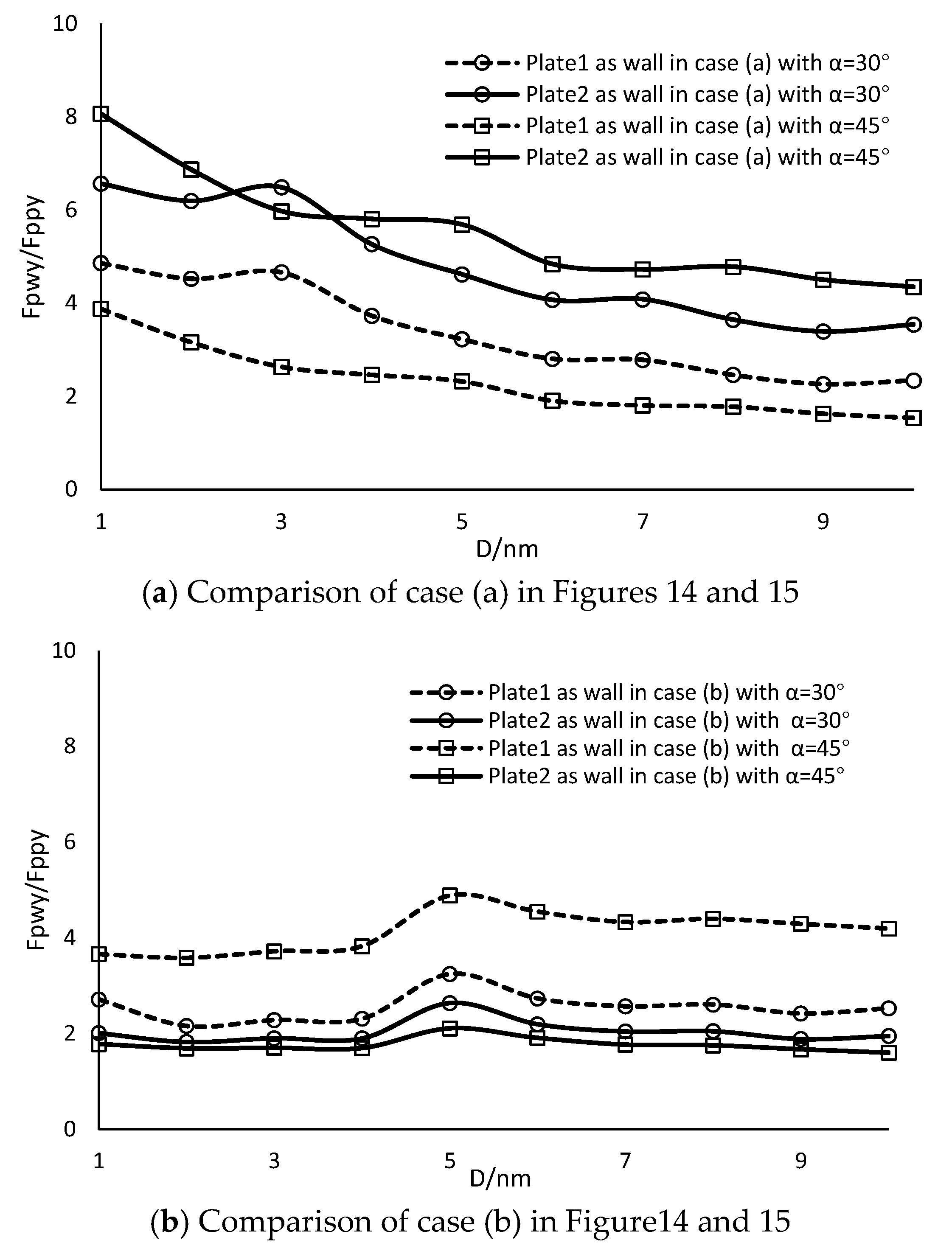 Minerals 10 00993 g016