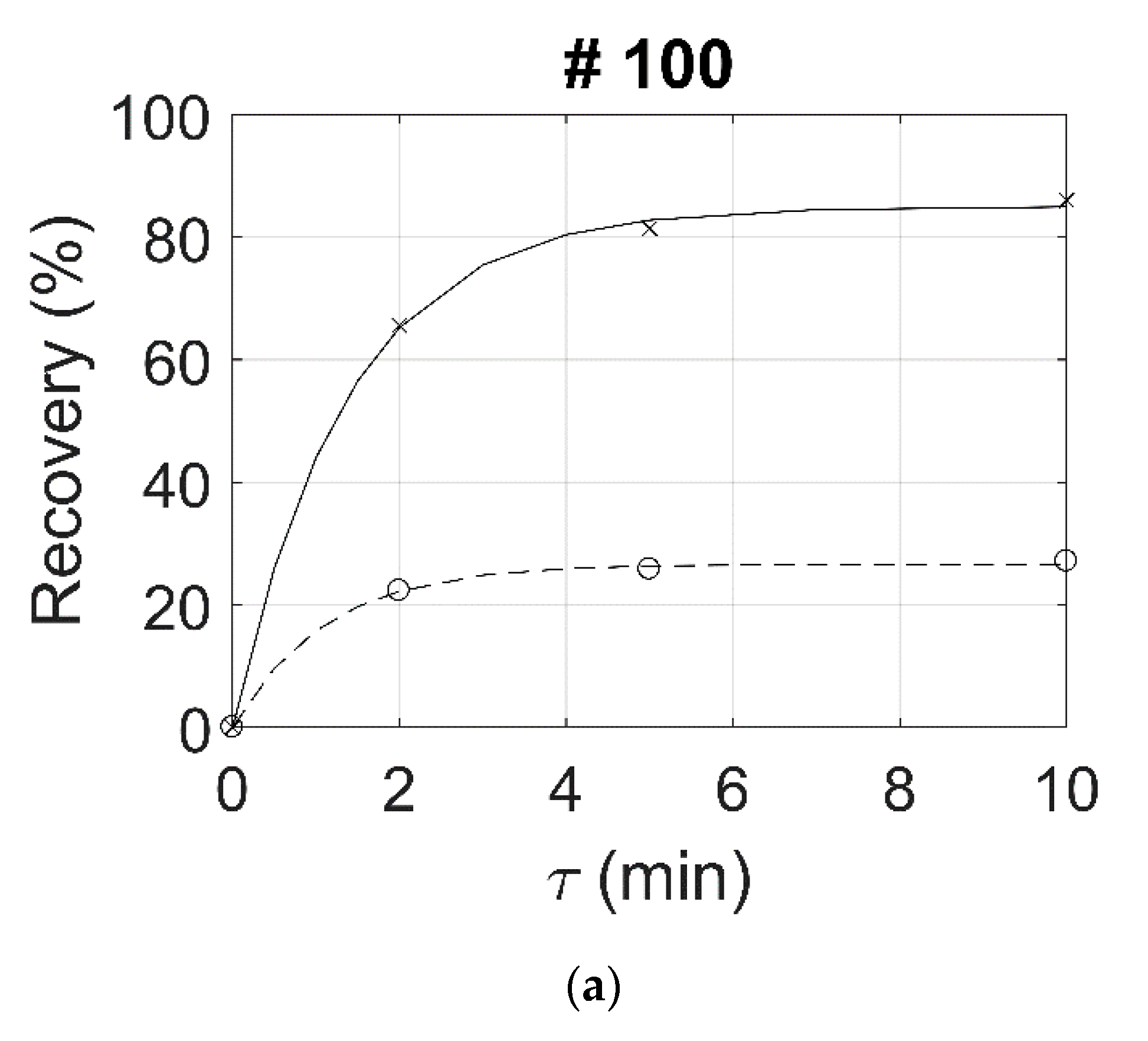 Minerals 10 01003 g001a