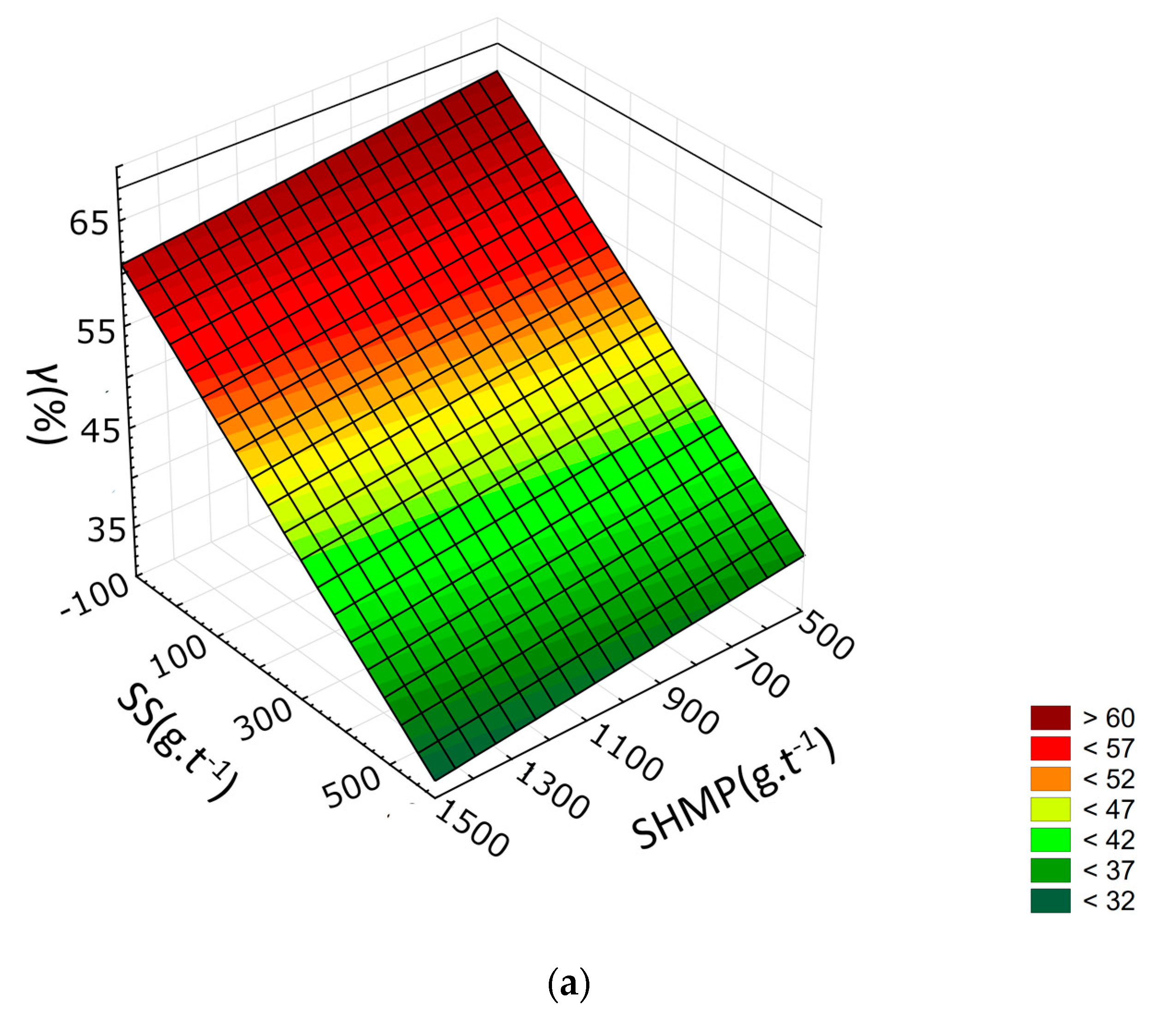 Minerals 10 01003 g002a