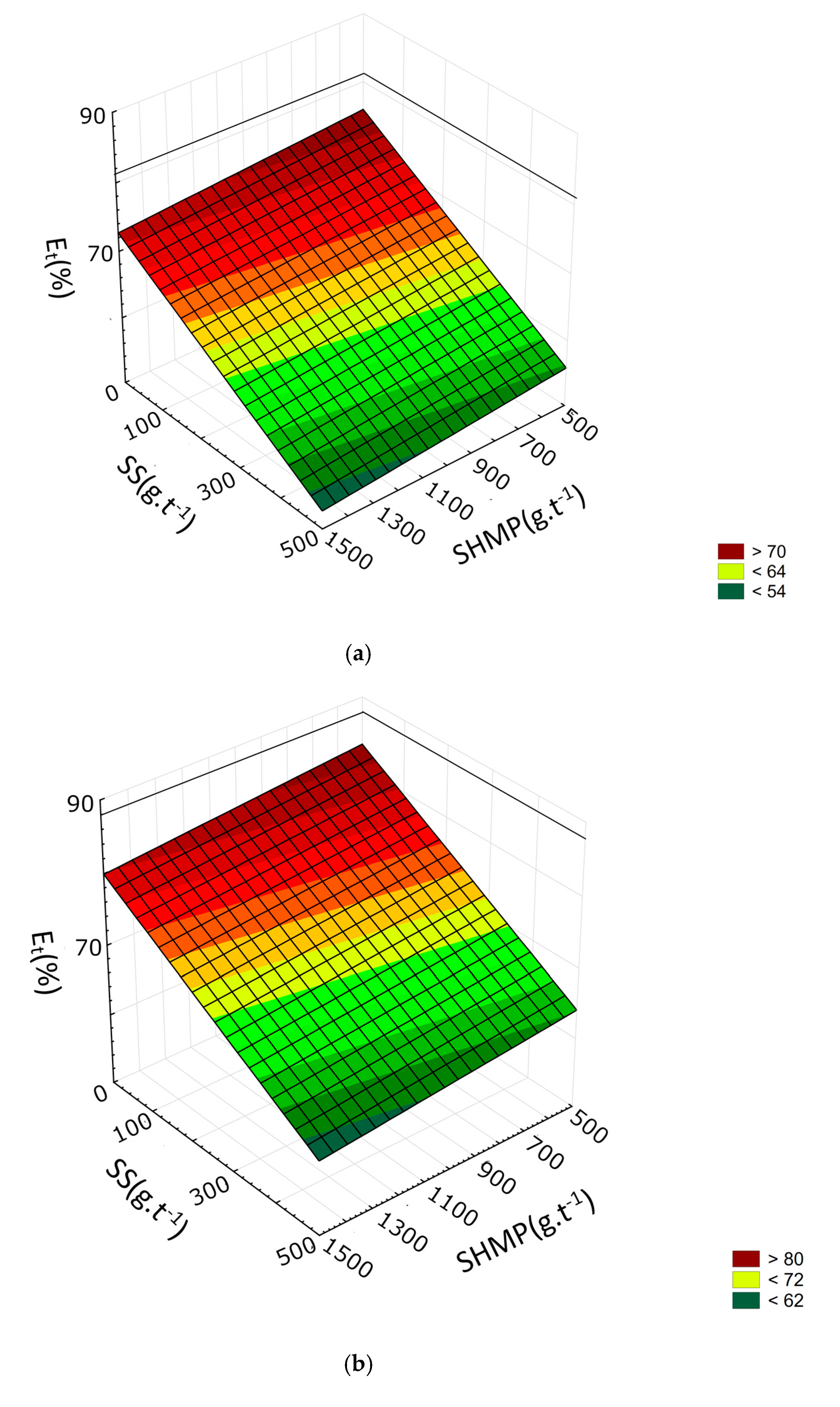 Minerals 10 01003 g003a