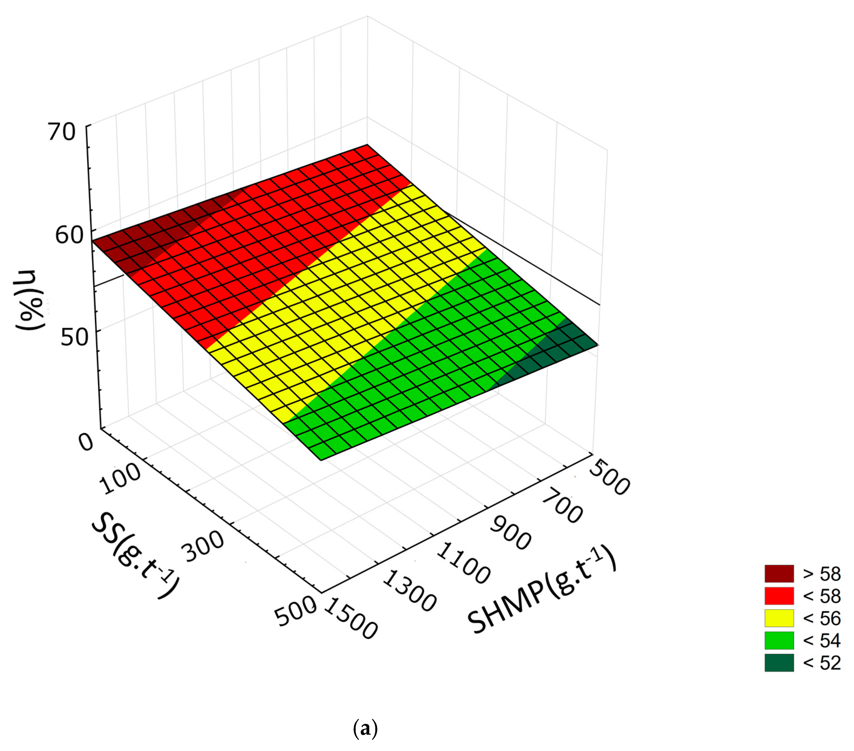 Minerals 10 01003 g004a