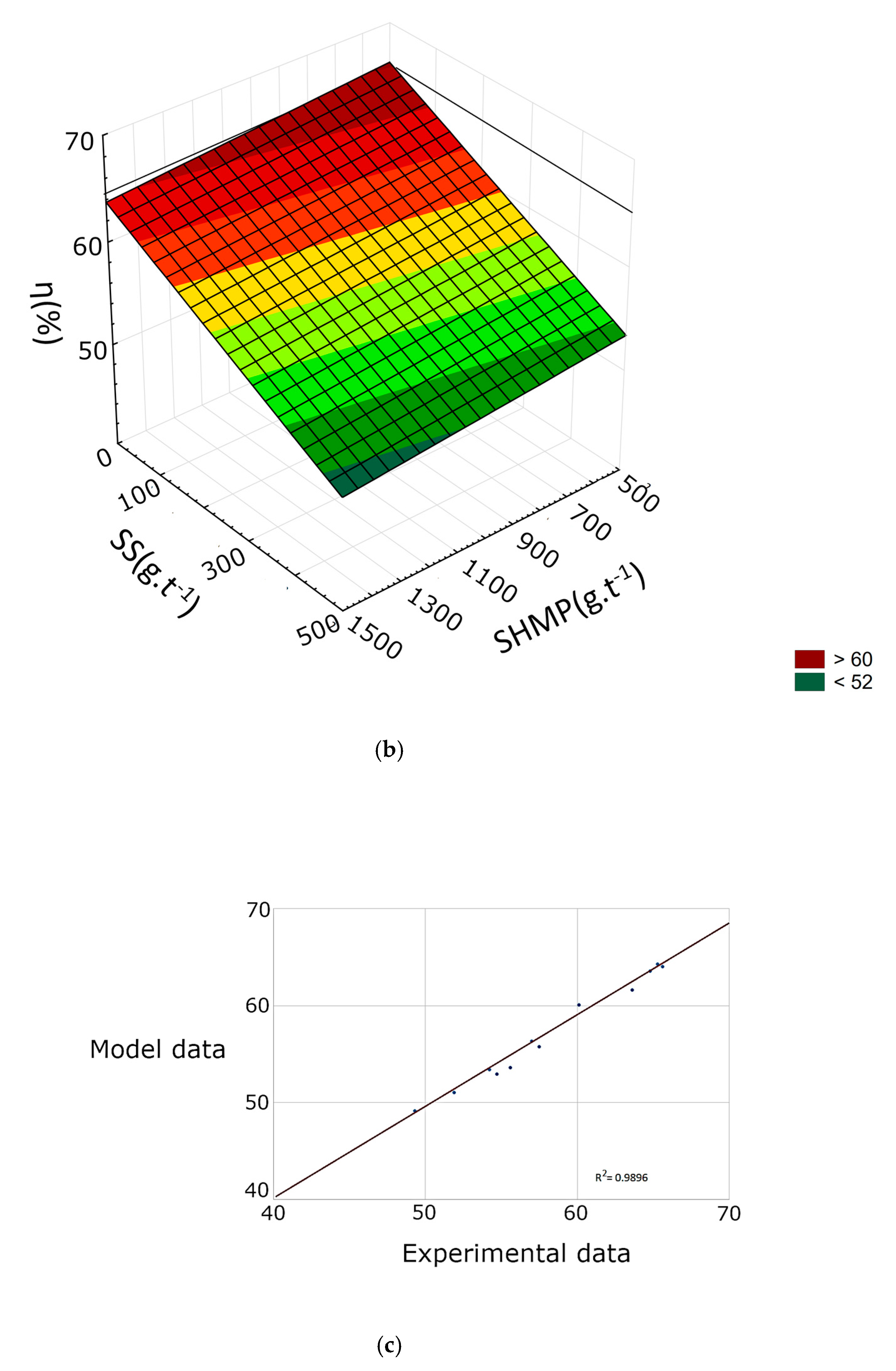 Minerals 10 01003 g004b