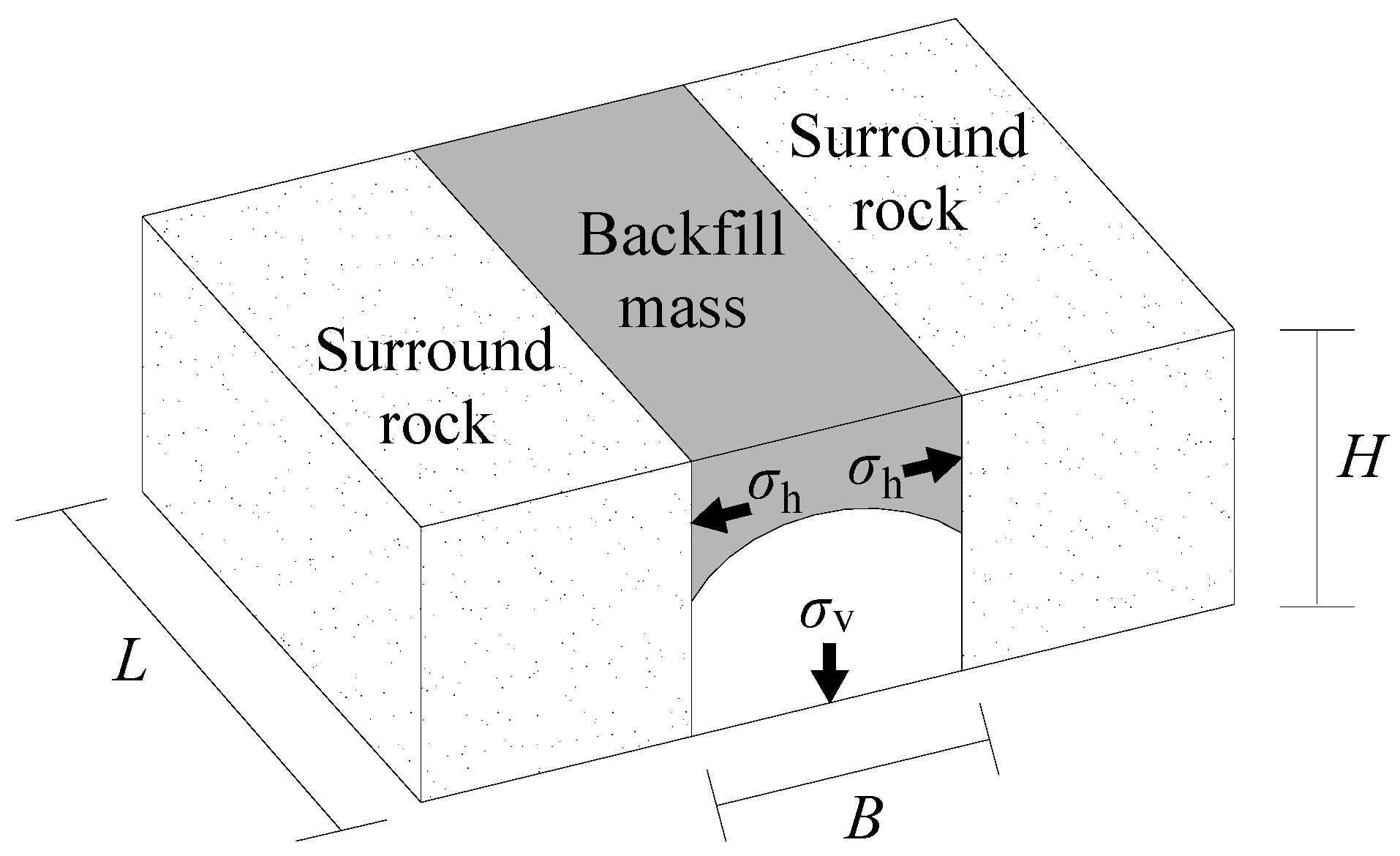 Minerals 10 01032 g001