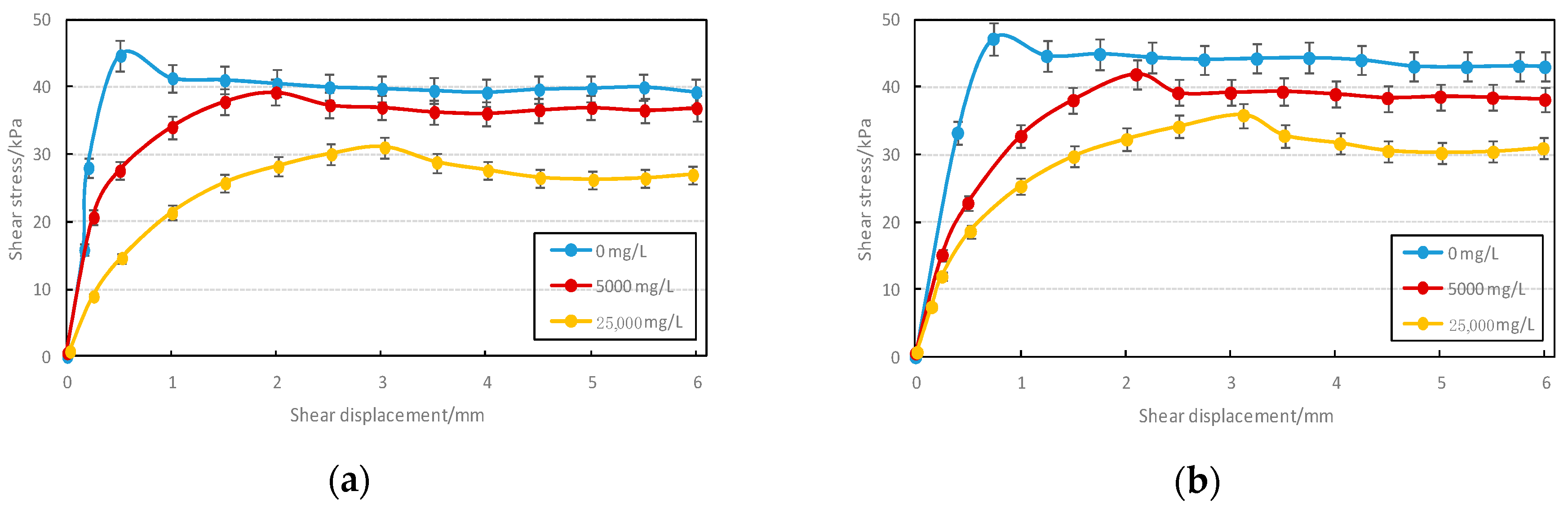 Minerals 10 01032 g005