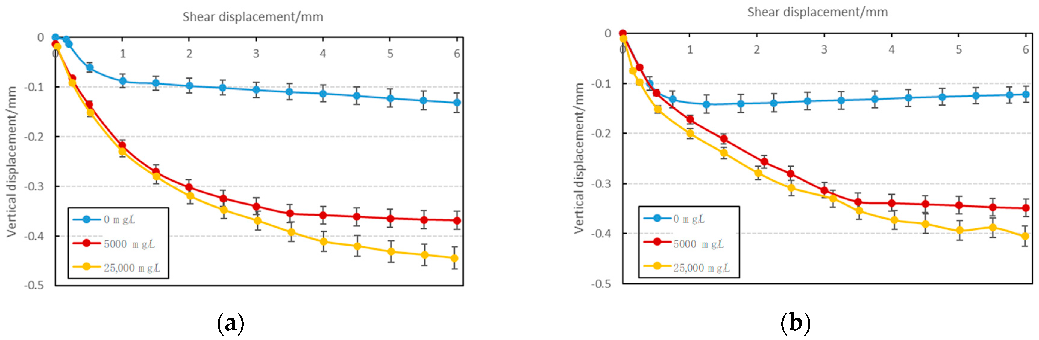 Minerals 10 01032 g007