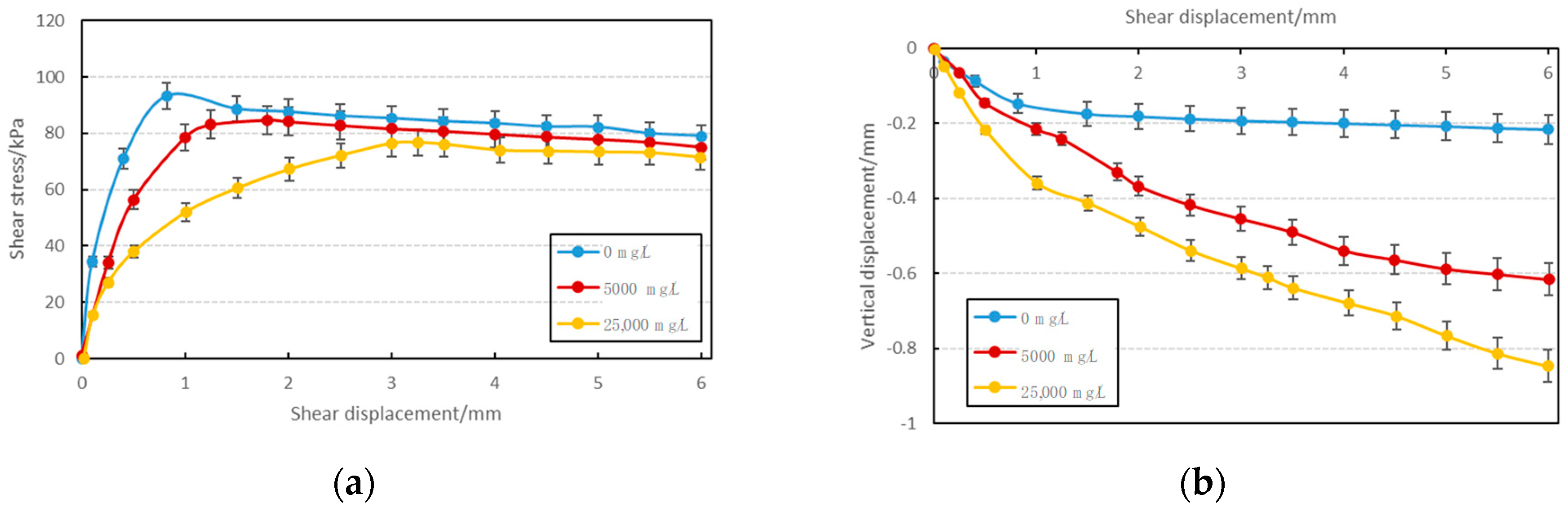 Minerals 10 01032 g009