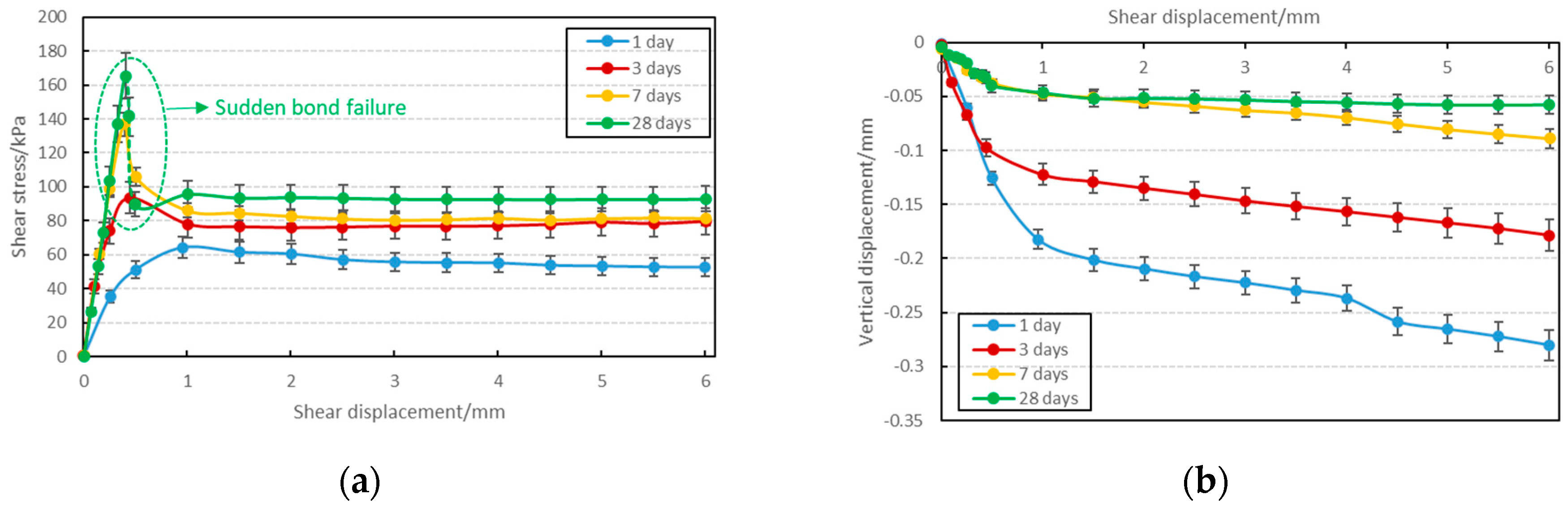 Minerals 10 01032 g011