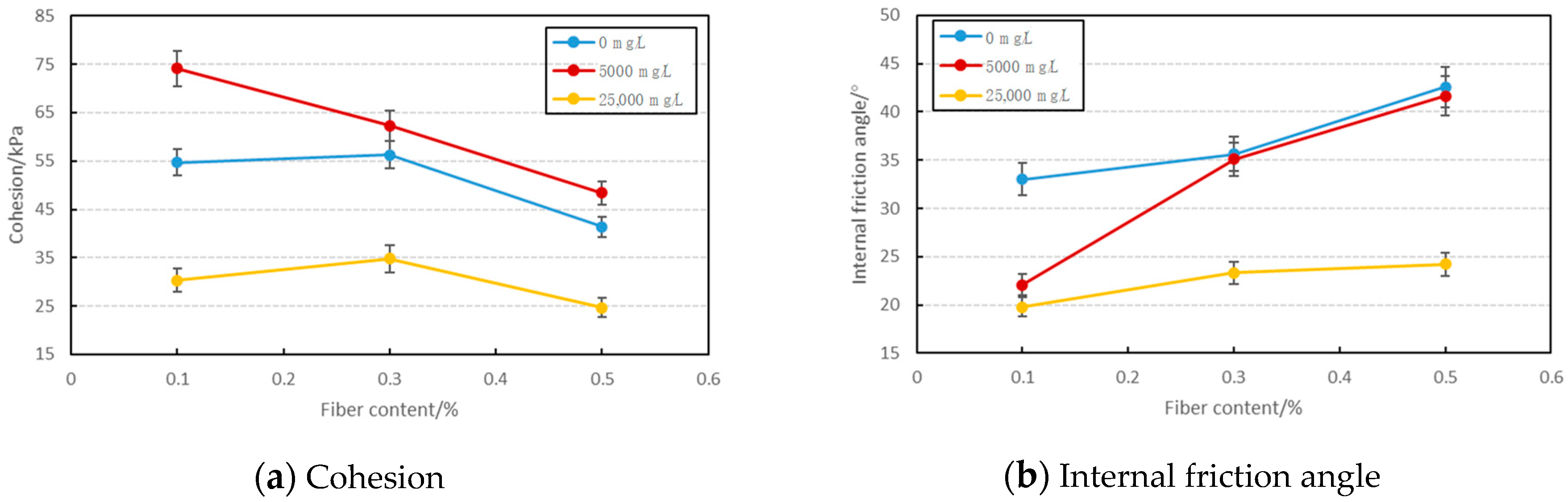 Minerals 10 01032 g018