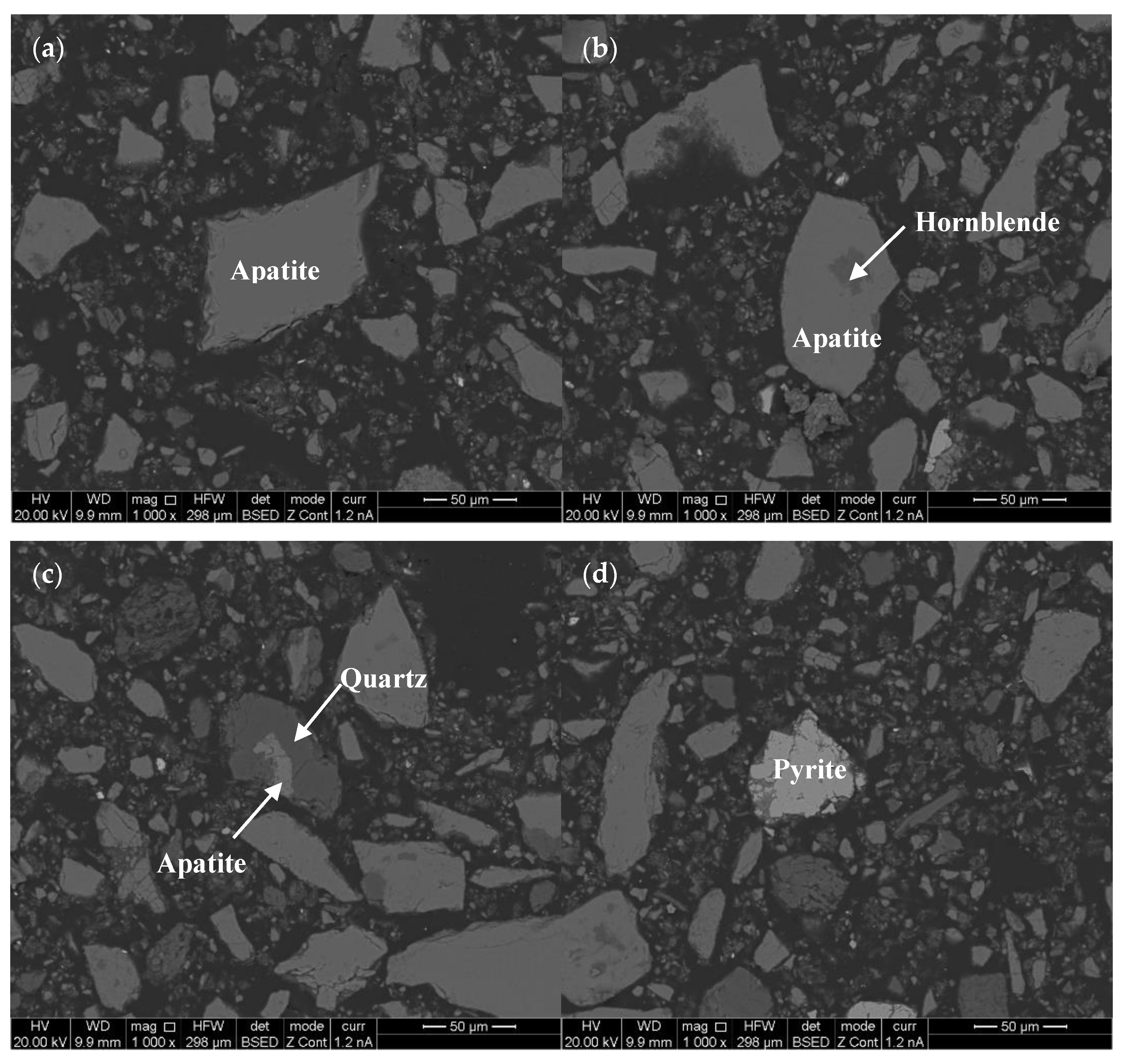 Minerals 10 01038 g003 Minerals 10 01038 g003