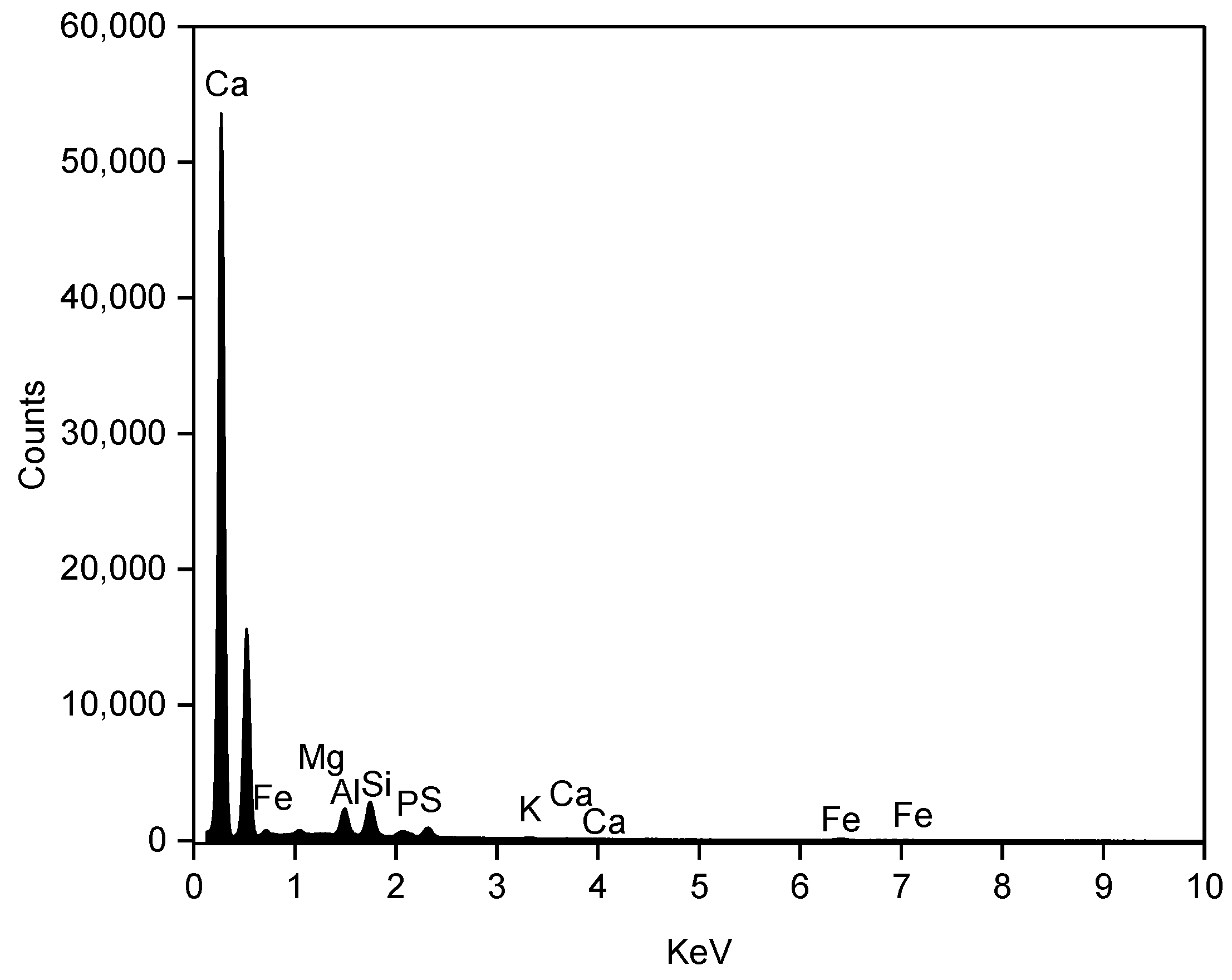 Minerals 10 01038 g005 Minerals 10 01038 g005
