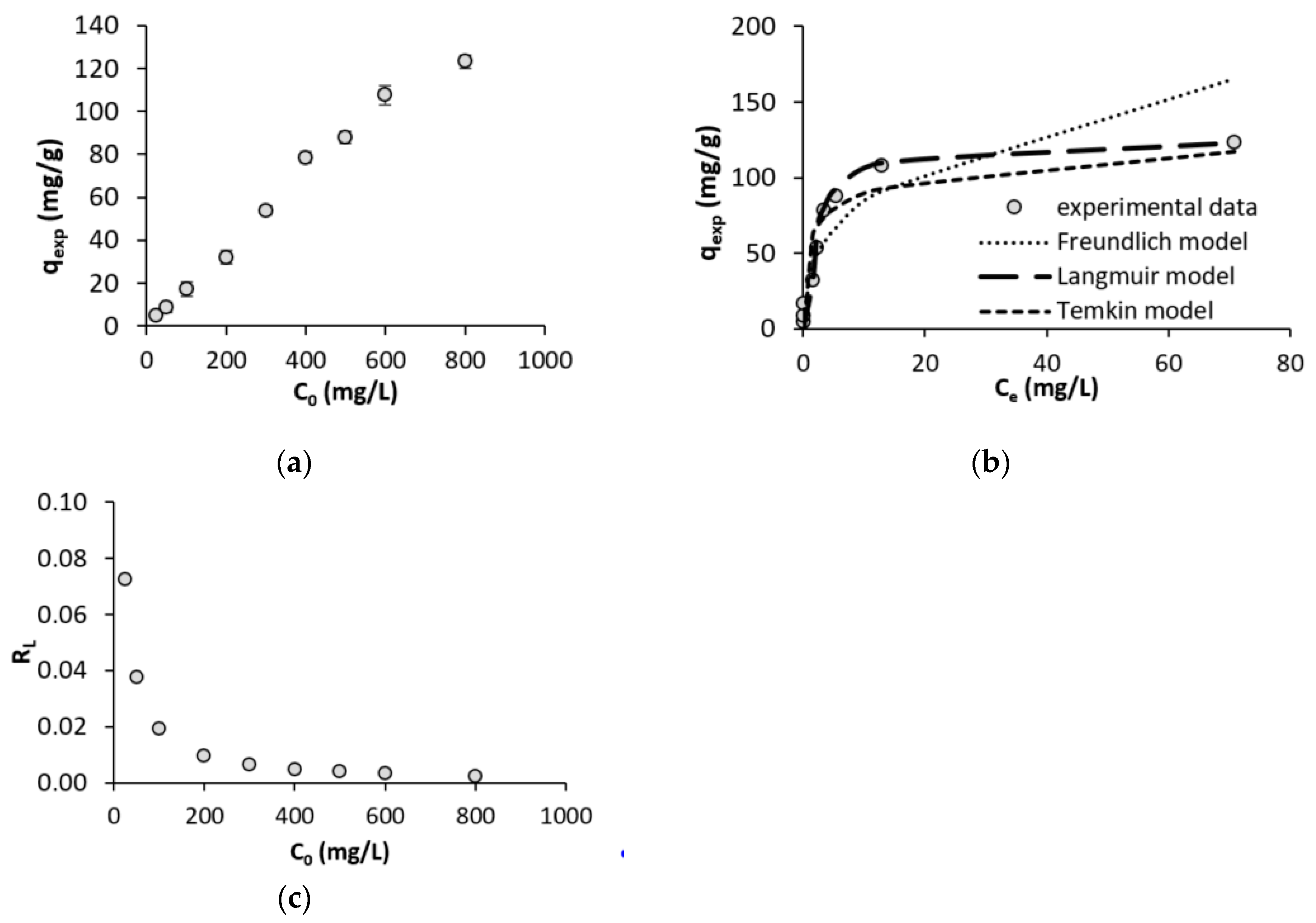 Minerals 10 01048 g009