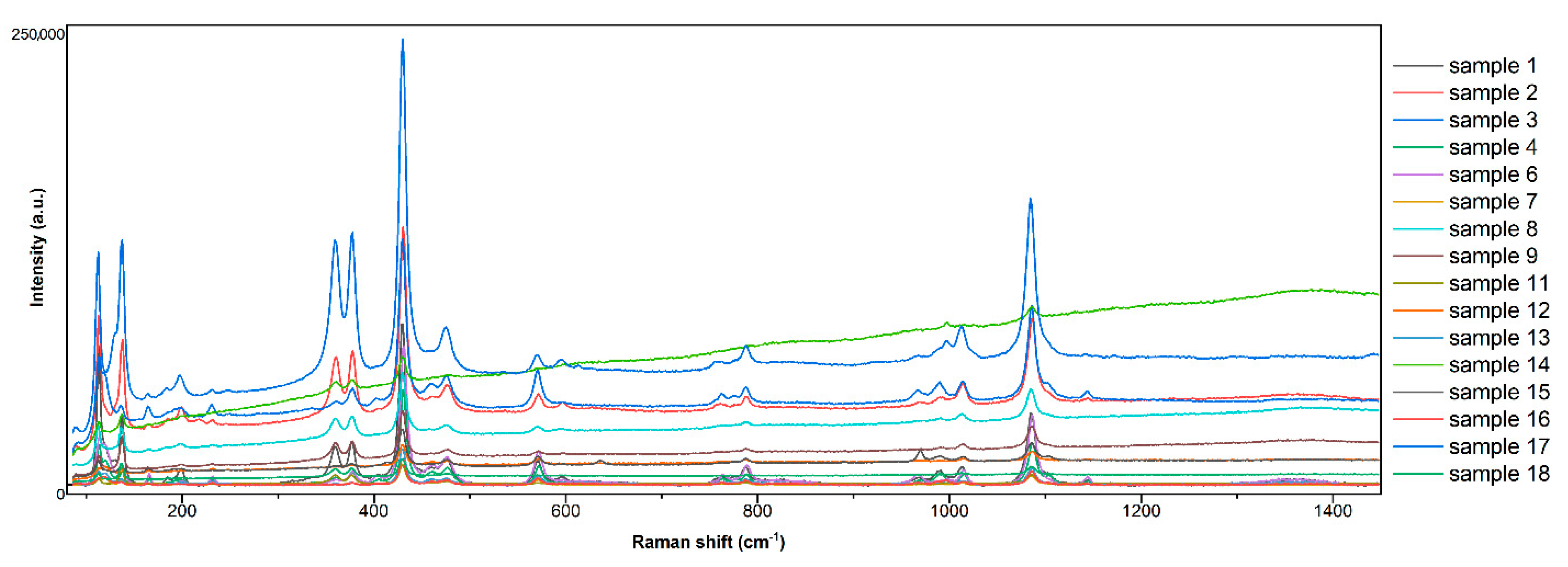 Minerals 10 01063 g004 Minerals 10 01063 g004