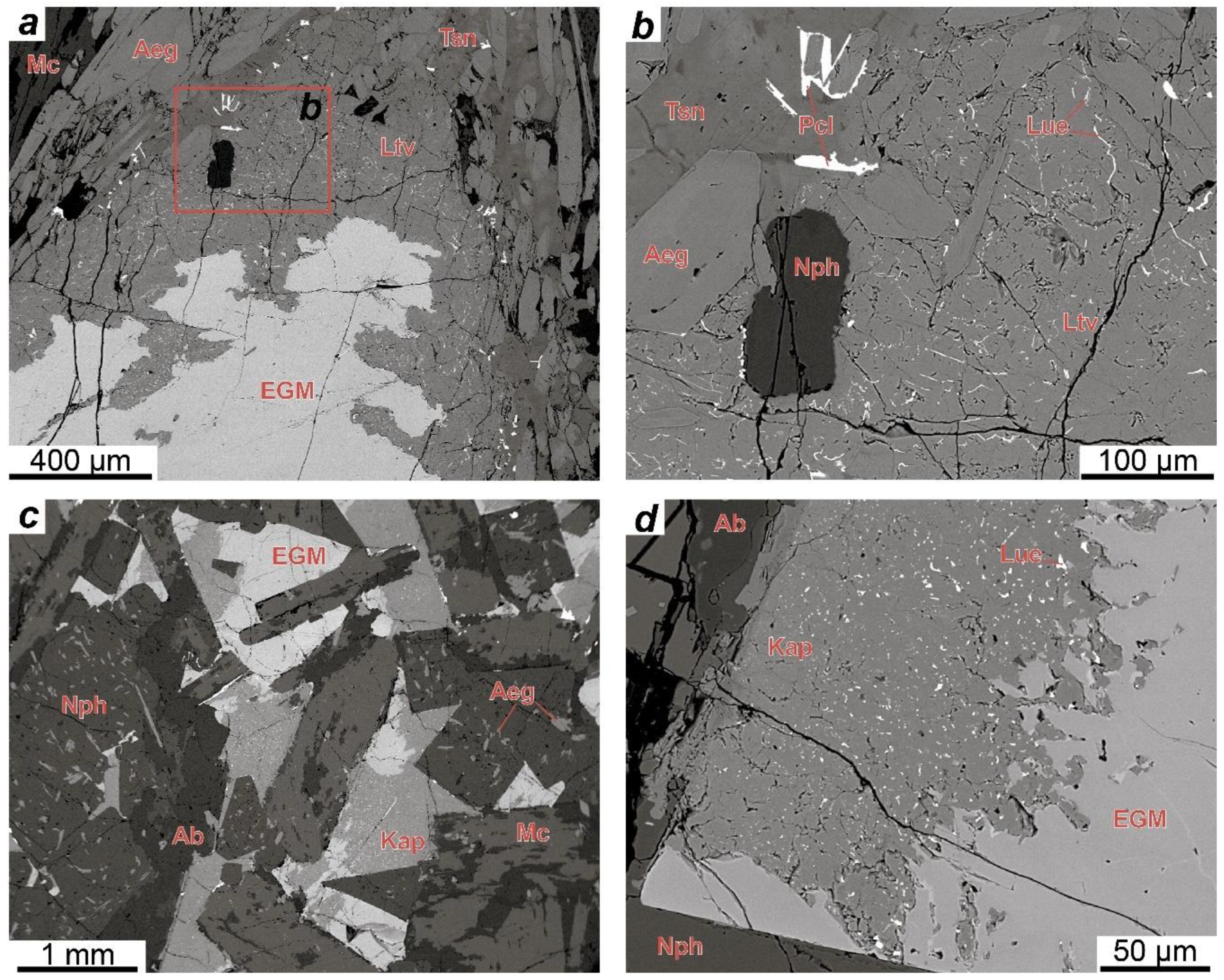 Minerals 10 01070 g009 Minerals 10 01070 g009