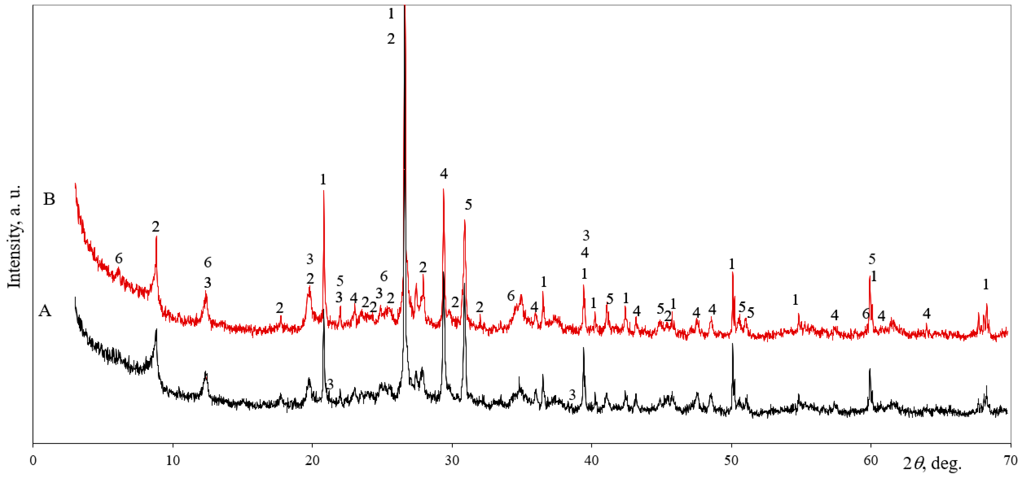 Minerals 10 01076 g001