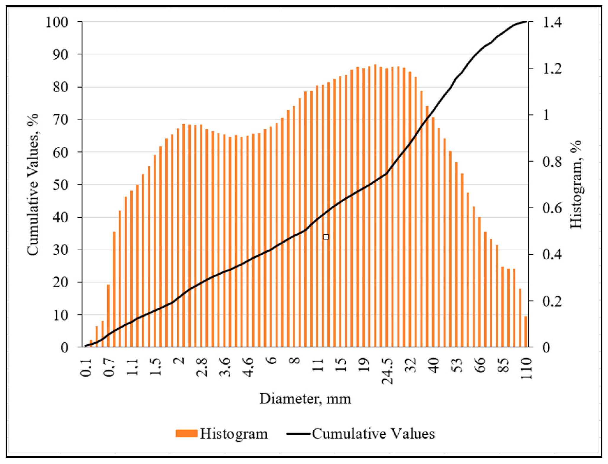 Minerals 10 01076 g002