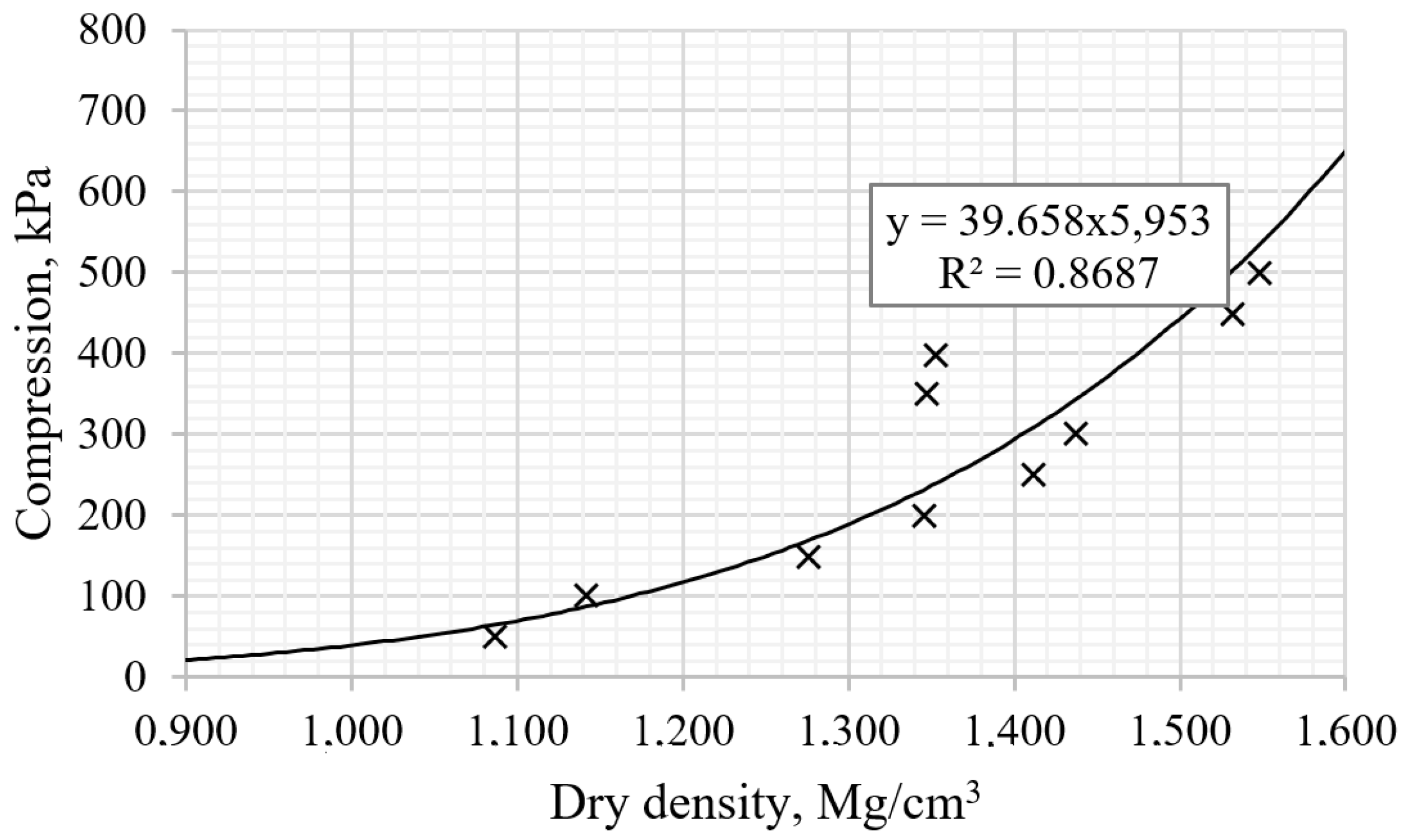 Minerals 10 01076 g005