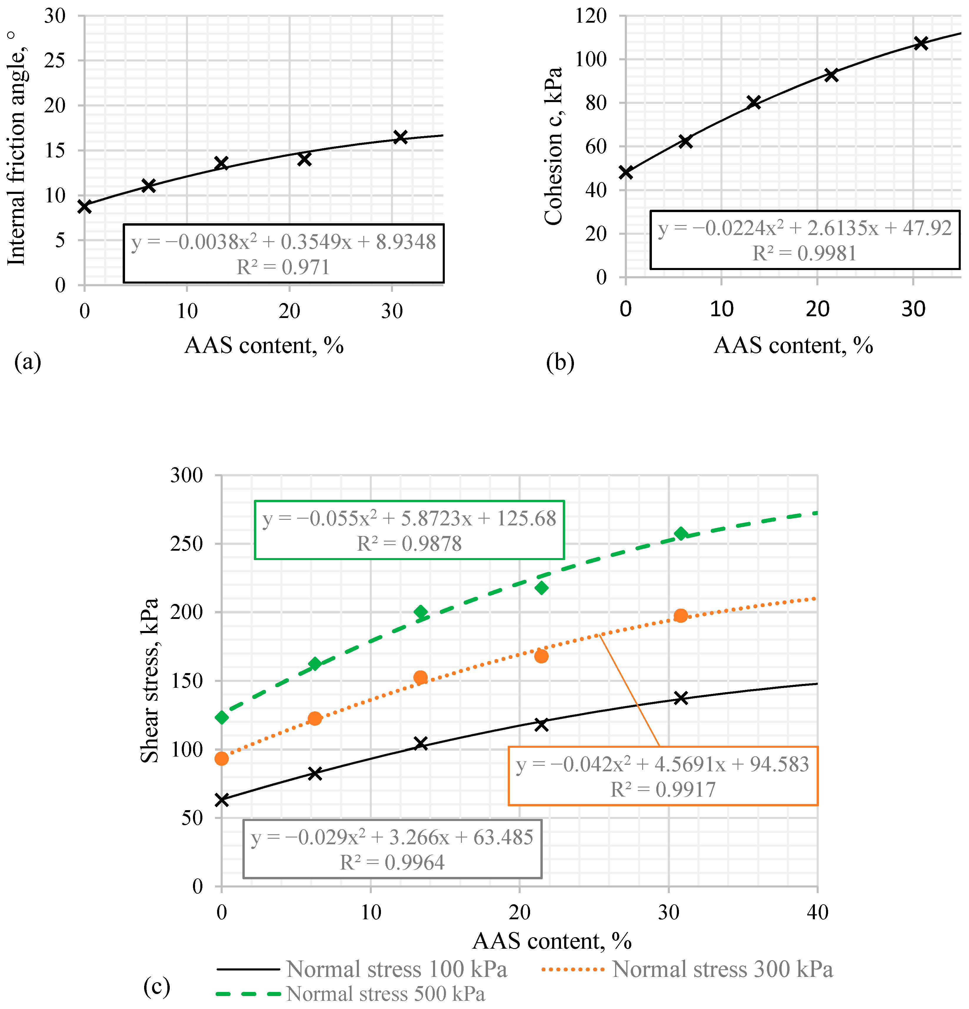 Minerals 10 01076 g006