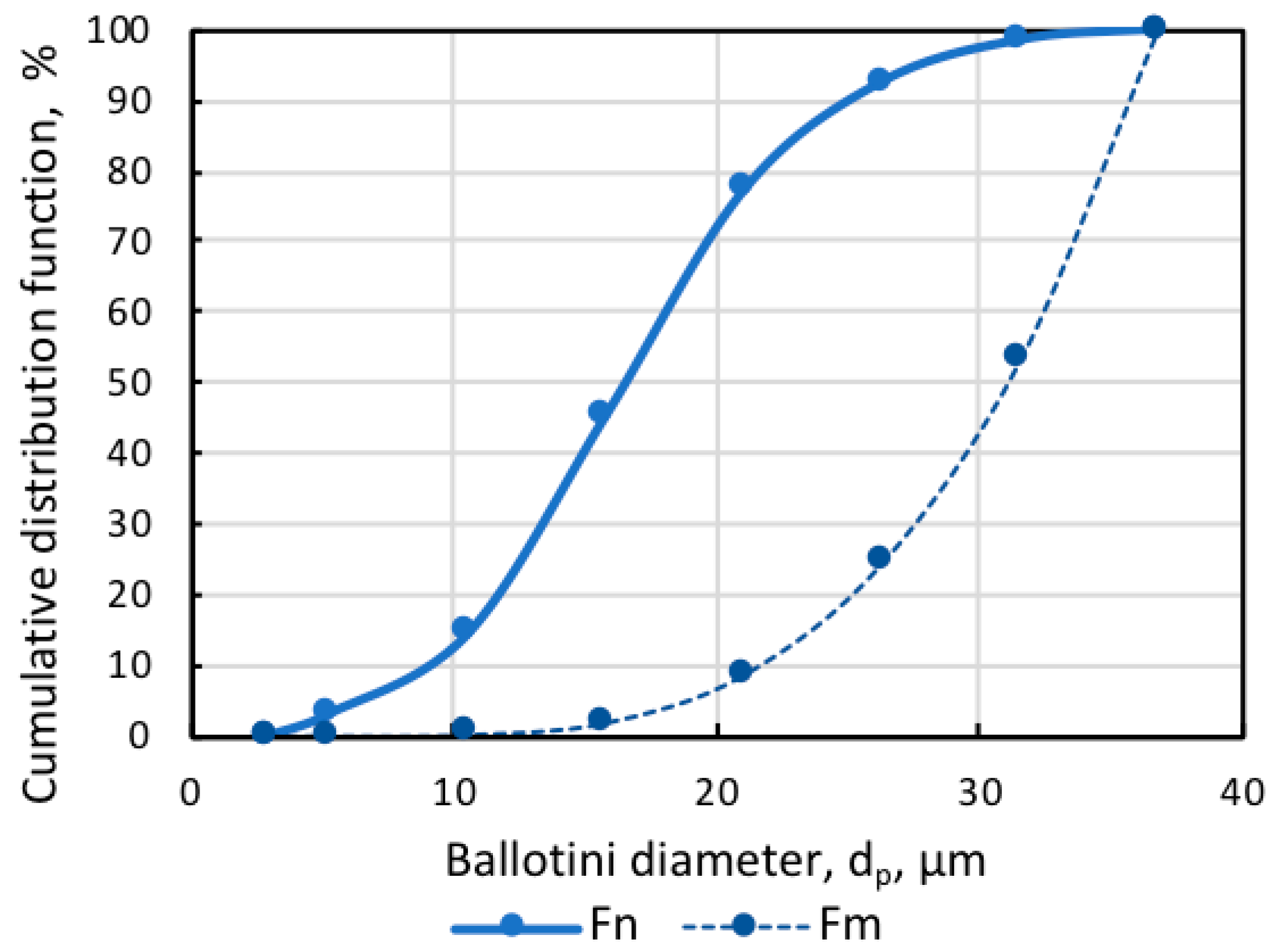 Minerals 10 01078 g002 Minerals 10 01078 g002