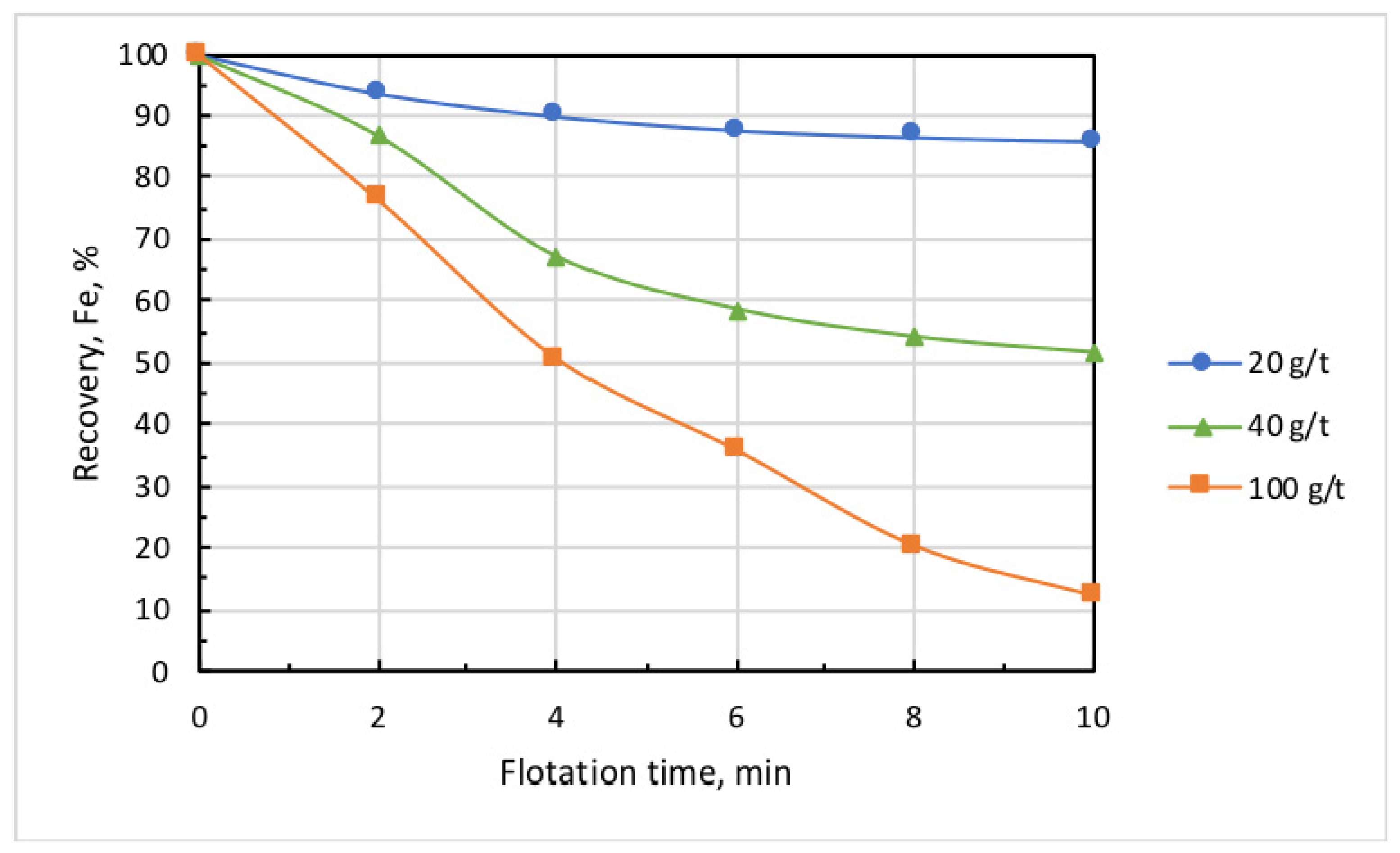 Minerals 10 01078 g006 Minerals 10 01078 g006