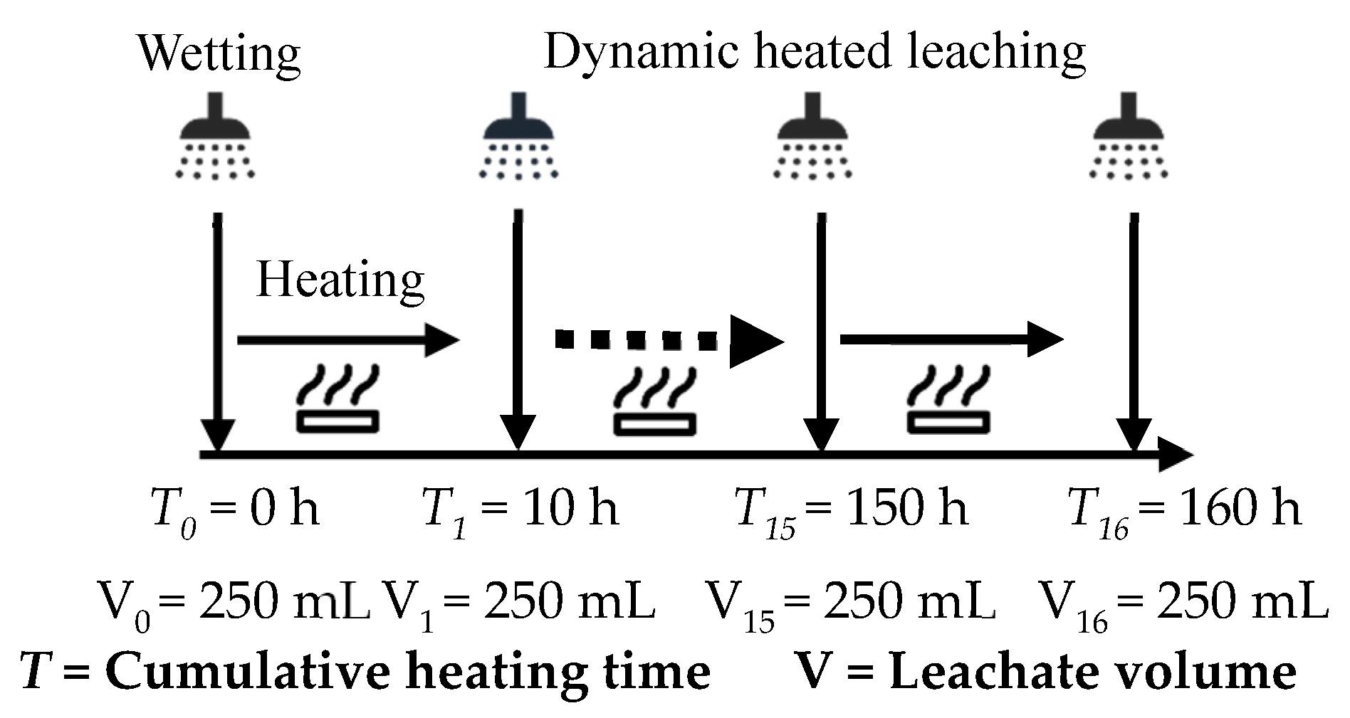 Minerals 10 01081 g002 Minerals 10 01081 g002