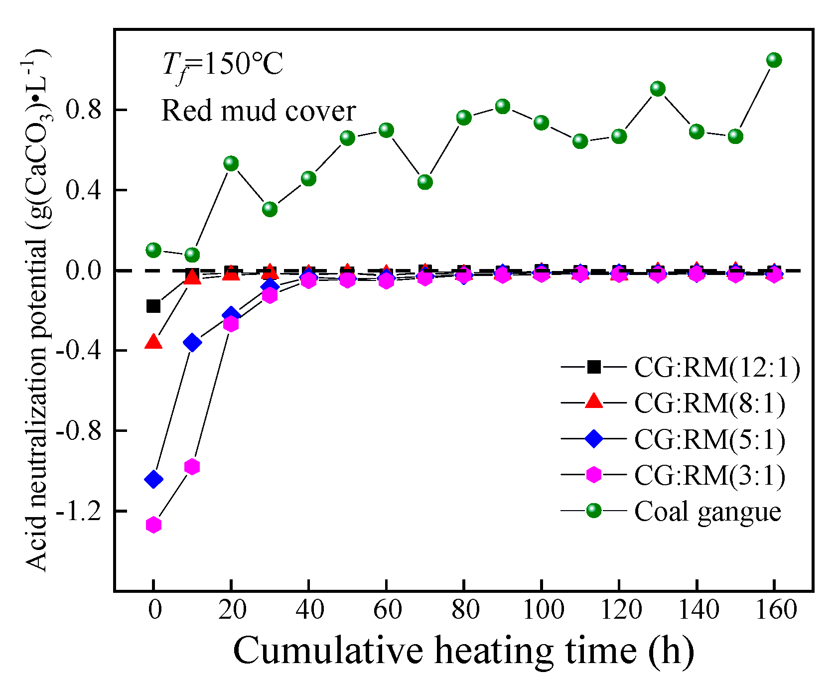 Minerals 10 01081 g008 Minerals 10 01081 g008