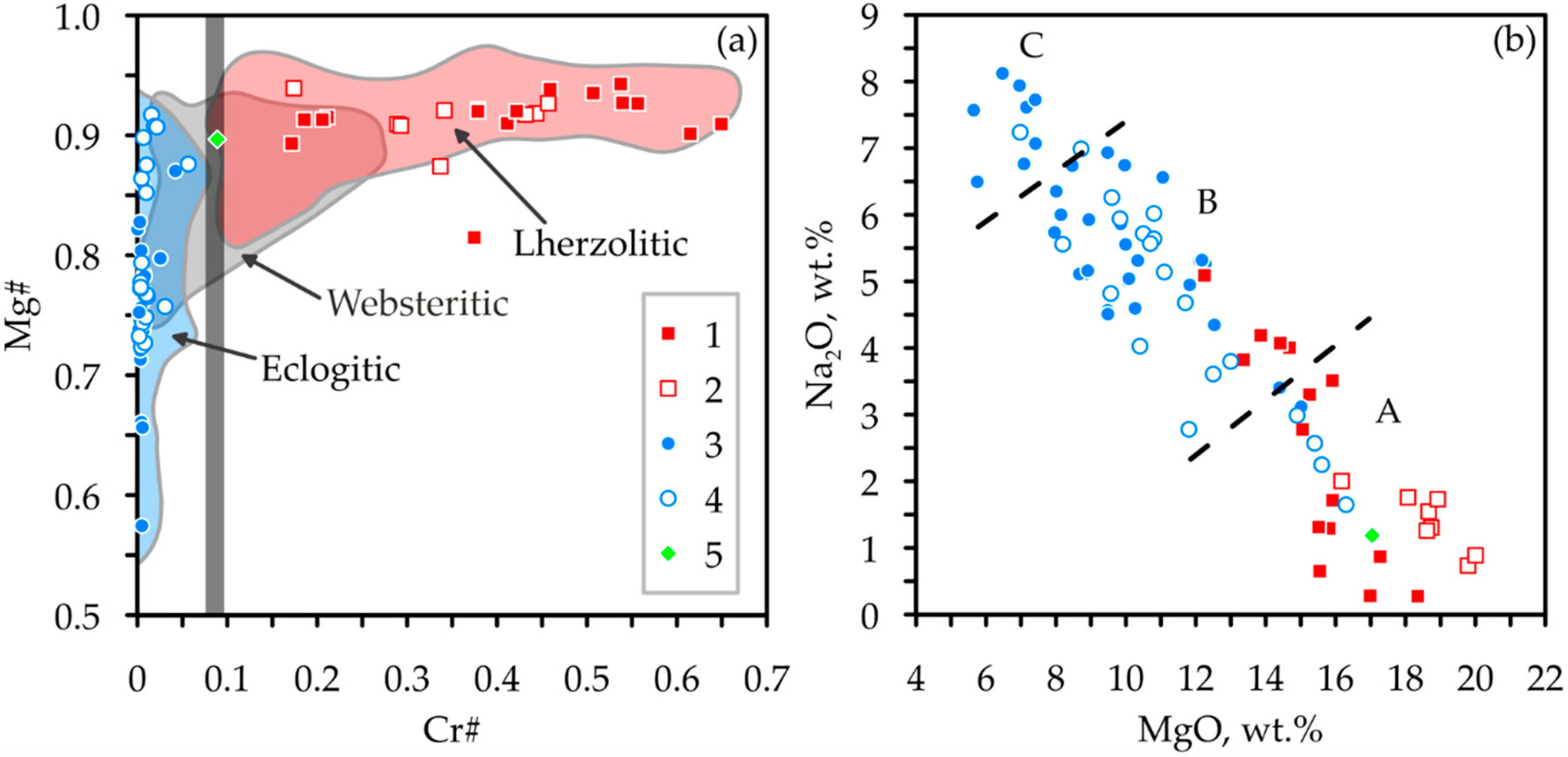 Minerals 10 01084 g001