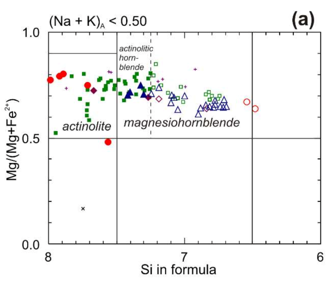 Minerals 10 01088 g002a Minerals 10 01088 g002a
