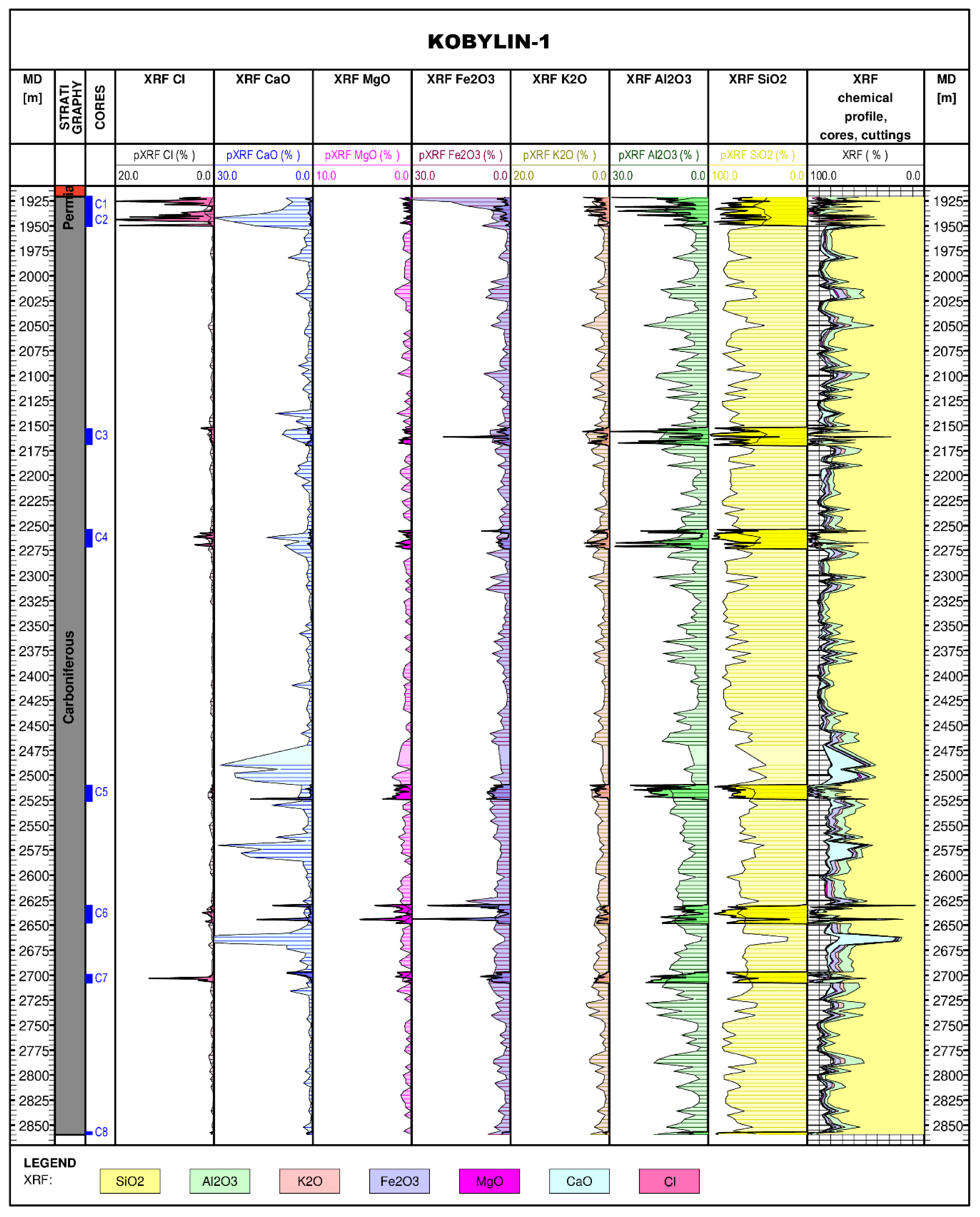 Minerals 10 01101 g012