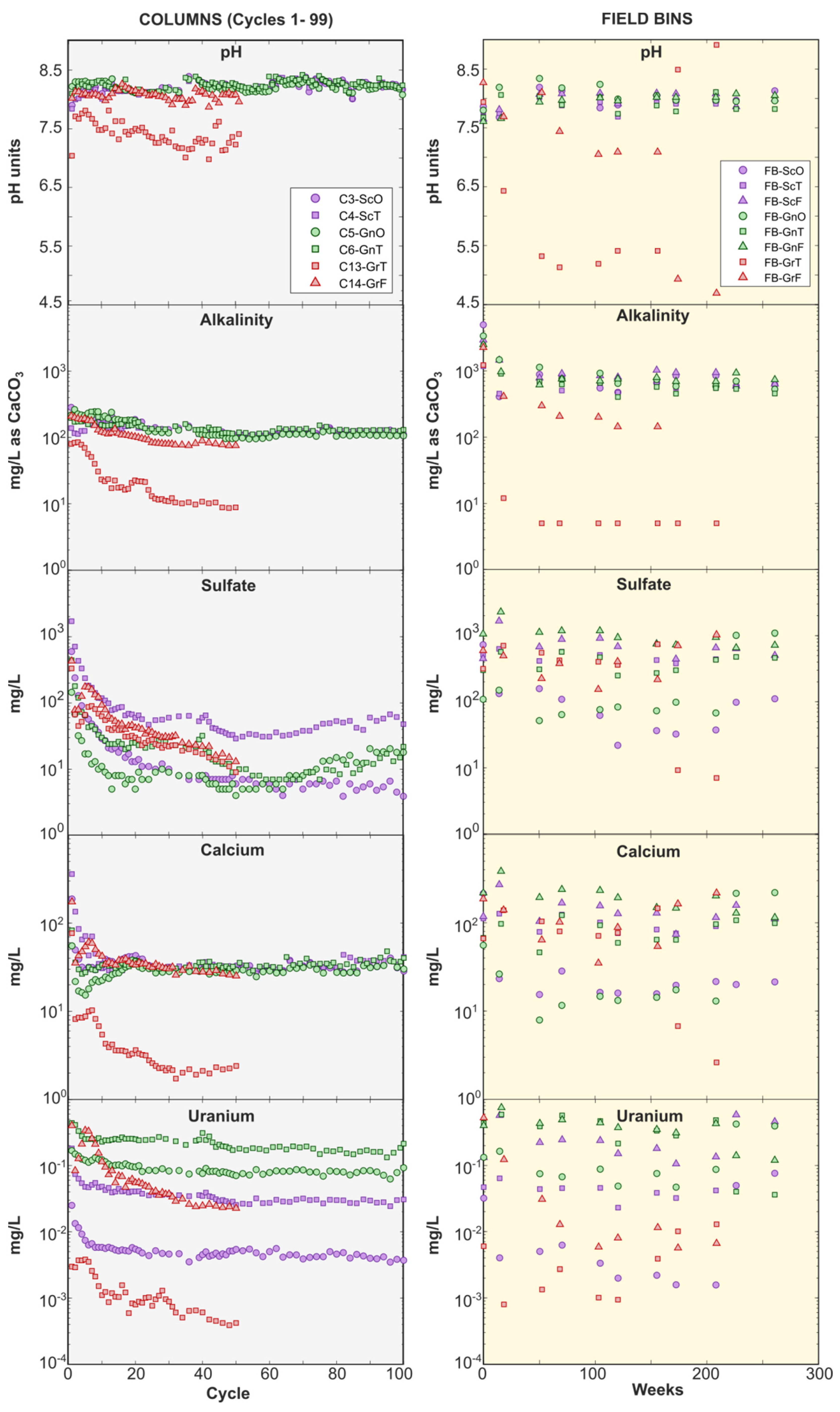 Minerals 10 01104 g005